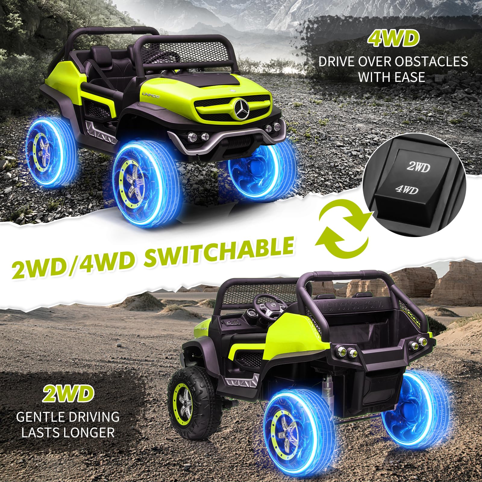 GARVEE 24V Kids Ride On Truck - 2 Seater Licensed Mercedes Benz Electric Toy Car with Remote Control, LED Lights & Music | Battery Display, Spring Suspension & Trunk | Perfect for Toddlers Outdoor Play & Birthday Gifts