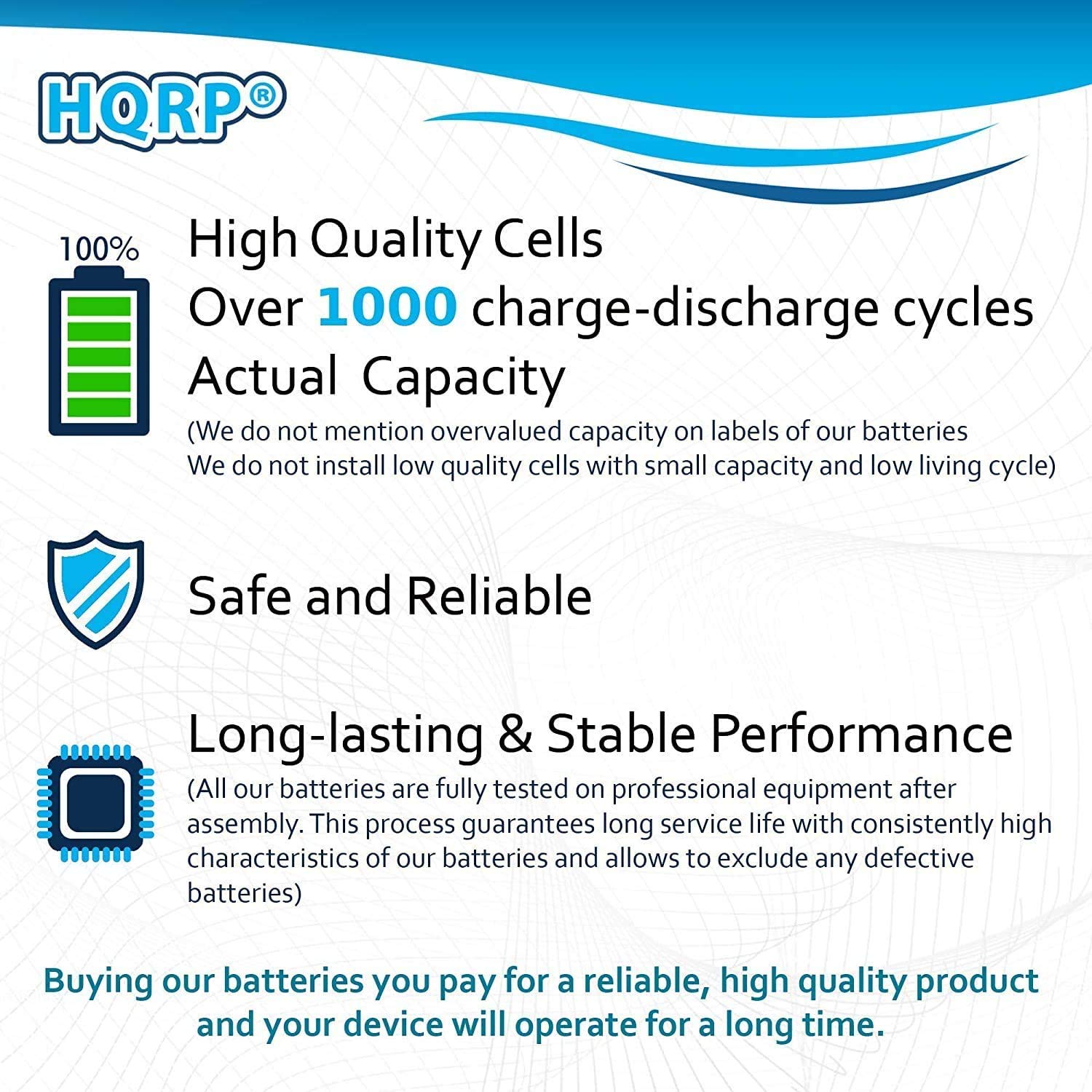 HQRP 2-Pack LIR2025 3.7V Lithium-Ion Rechargeable Coin Battery - Compatible with LIR2025H, LIR-2025, LIR2O25 - Perfect for Key Fobs, Watches, and Small Electronics