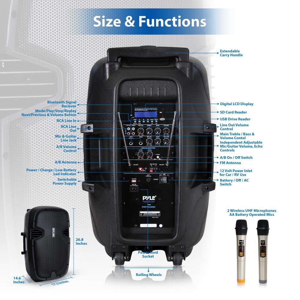 **Pyle PPHP1535WMU 1600W 15