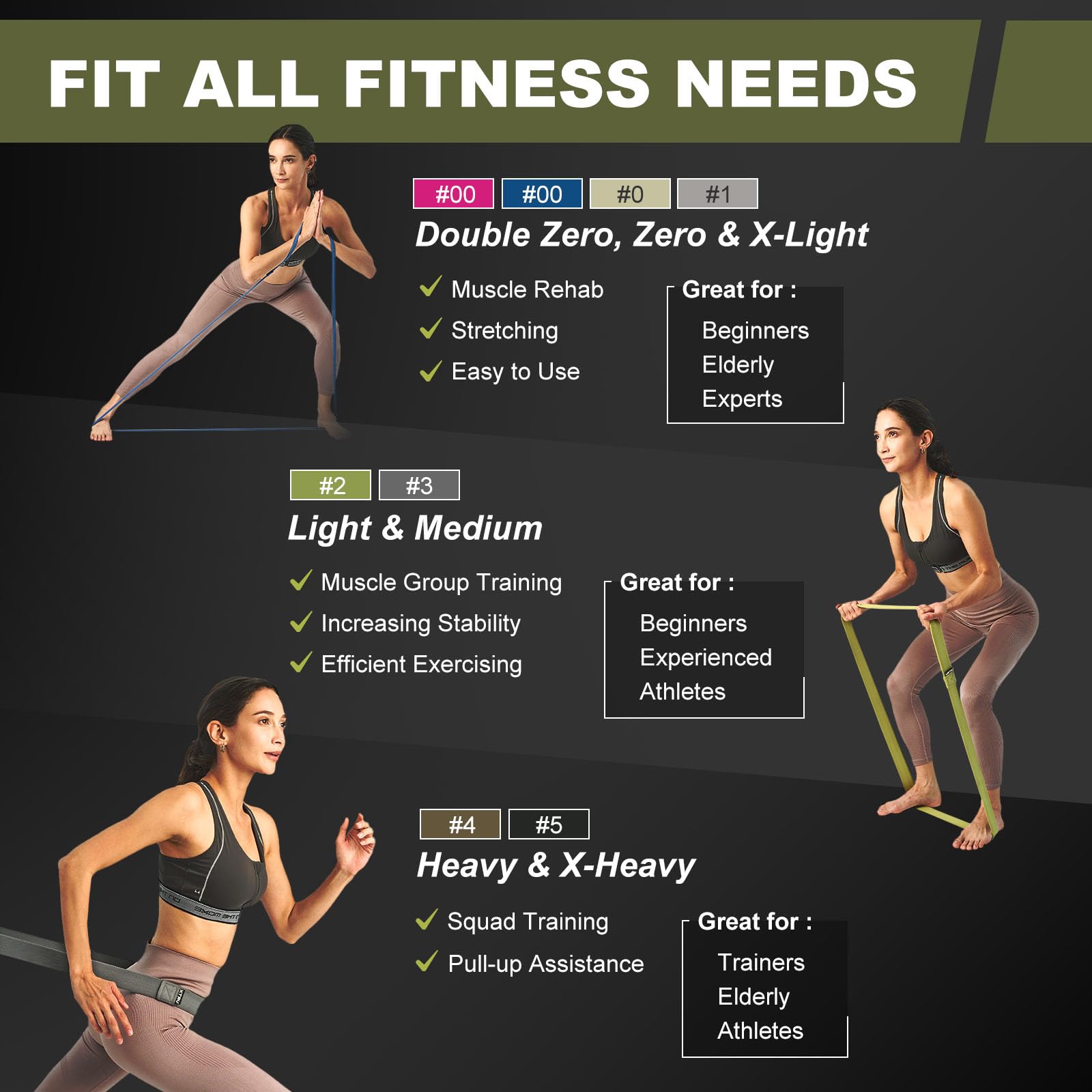 Premium VRTX Fabric Resistance Bands for Men & Women - Heavy Duty Exercise Bands for Strength Training, Yoga, Pilates, Physical Therapy - Non-Slip Soft Mesh Elastic Straps for Home Gym & Outdoor Workouts