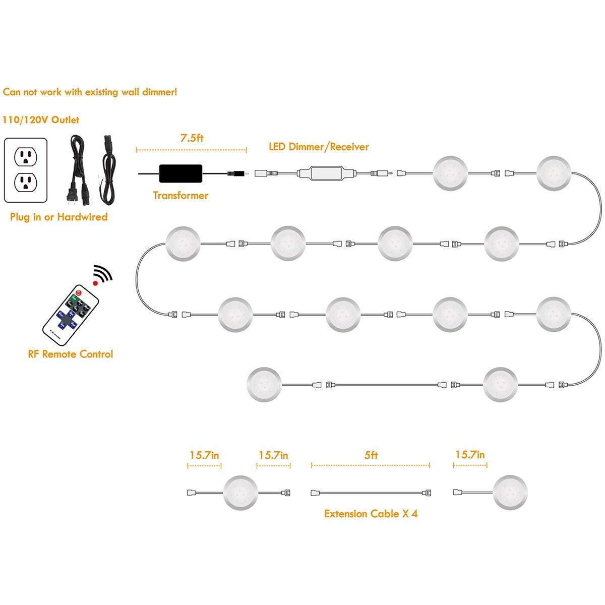 Dimmable Under Cabinet LED Lighting Kit with Wireless RF Control - Linkable Puck Lights for Kitchen, Hardwired or Plug-in, 12/6 Lights Daylight White - Perfect for Countertops, Pantries & Display Shelves