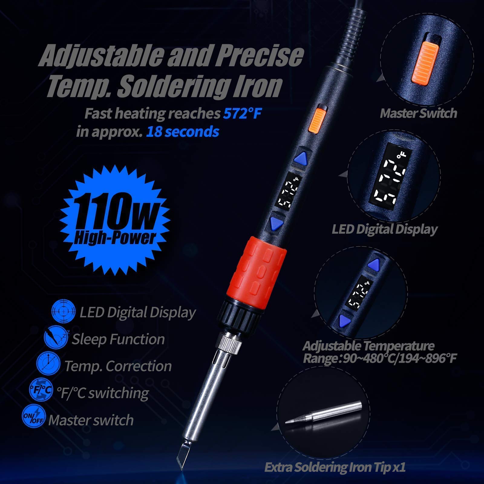 YIHUA 928D III 60W Adjustable Temperature Soldering Iron Kit with Premium X-4 Stand, 5 Tips, Solder Wire & Sponge - Perfect for Electronics Repair, DIY Projects & Home Improvement