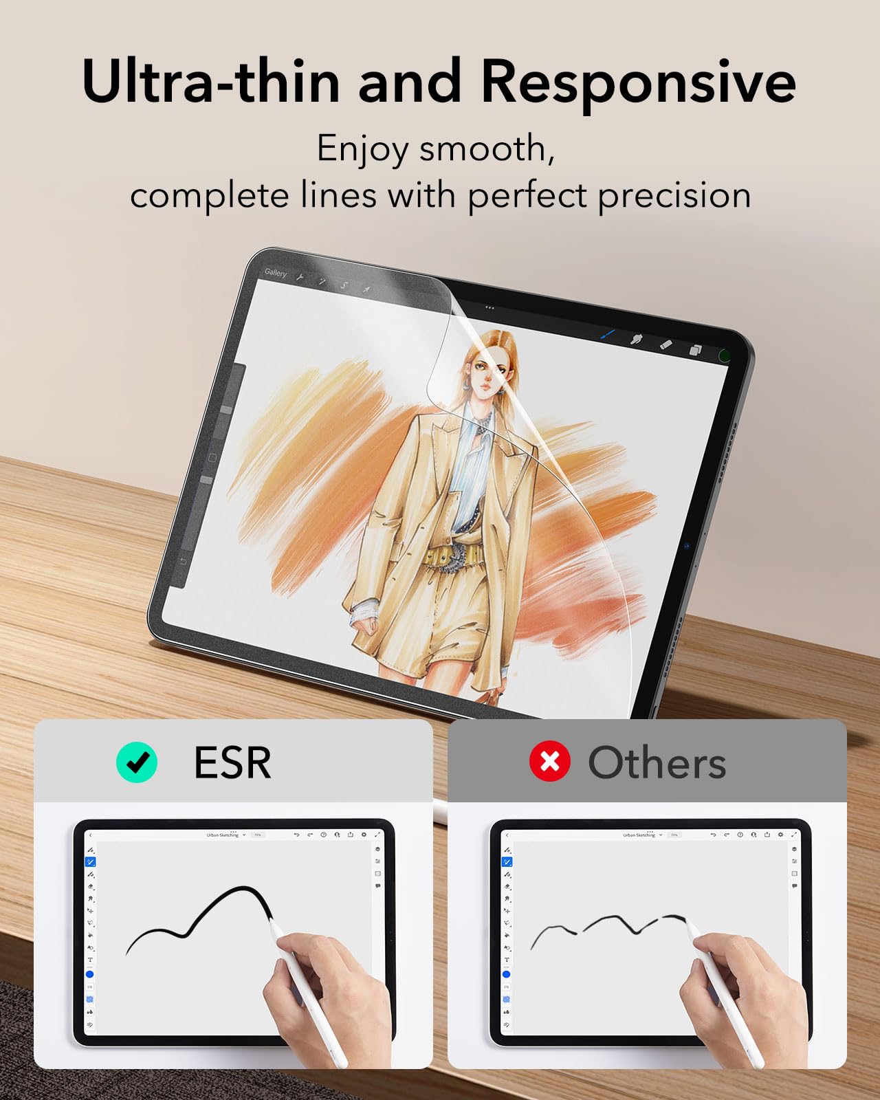 ESR Matte Paper-Feel Screen Protector for iPad Air 5/4 (2022/2020) & iPad Pro 11 (2022-2020) - 10.9 Inch Anti-Glare Writing Film - 2 Pack - Compatible with Apple Pencil & Face ID - Perfect for Note-Taking, Drawing & Digital Art