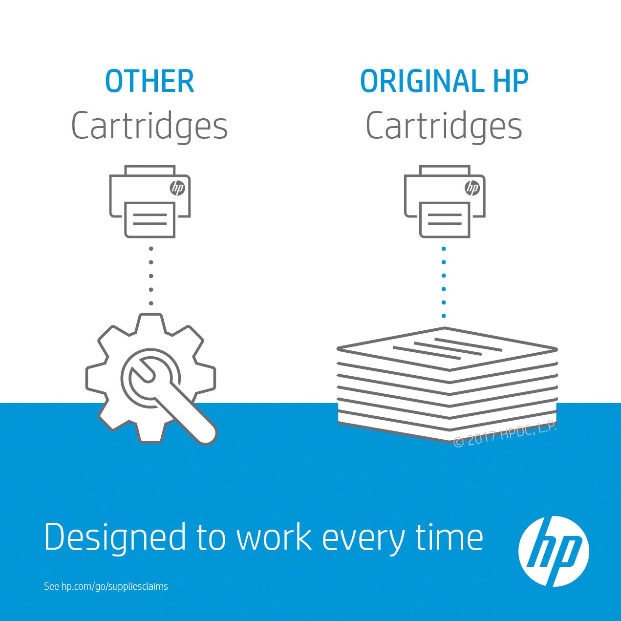 HP 83 Magenta UV DesignJet Printhead & Cleaner (C4962A) - Compatible with DesignJet 5500 & 5000 Series Large Format Printers | Replacement Part for High-Quality Printing | Ideal for CAD, Engineering Drawings & Graphic Design Projects