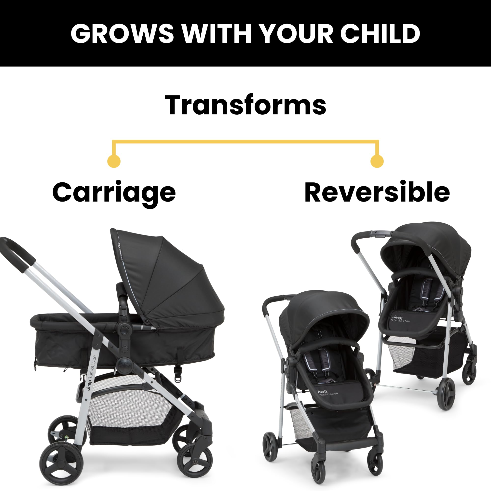 Jeep TurboGlyde 3-in-1 Stroller for Baby & Toddler - Lightweight Travel System with Car Seat, Bassinet & Stroller Modes - Perfect for Shopping, Travel & Daily Walks