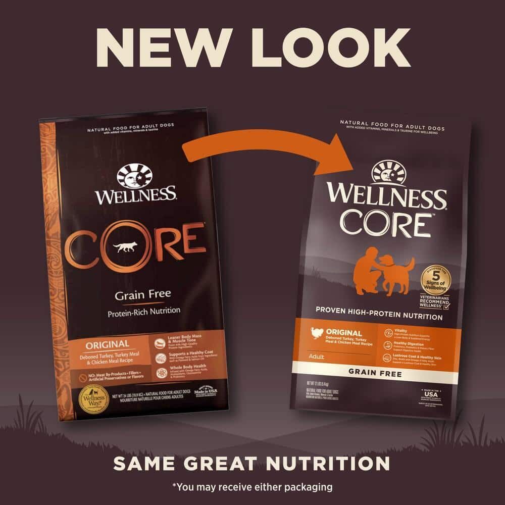 Premium CORE Original Turkey Adult Dog Dry Food - High Protein Grain-Free Recipe for Healthy Skin & Coat - Ideal for Active Dogs & Daily Feeding