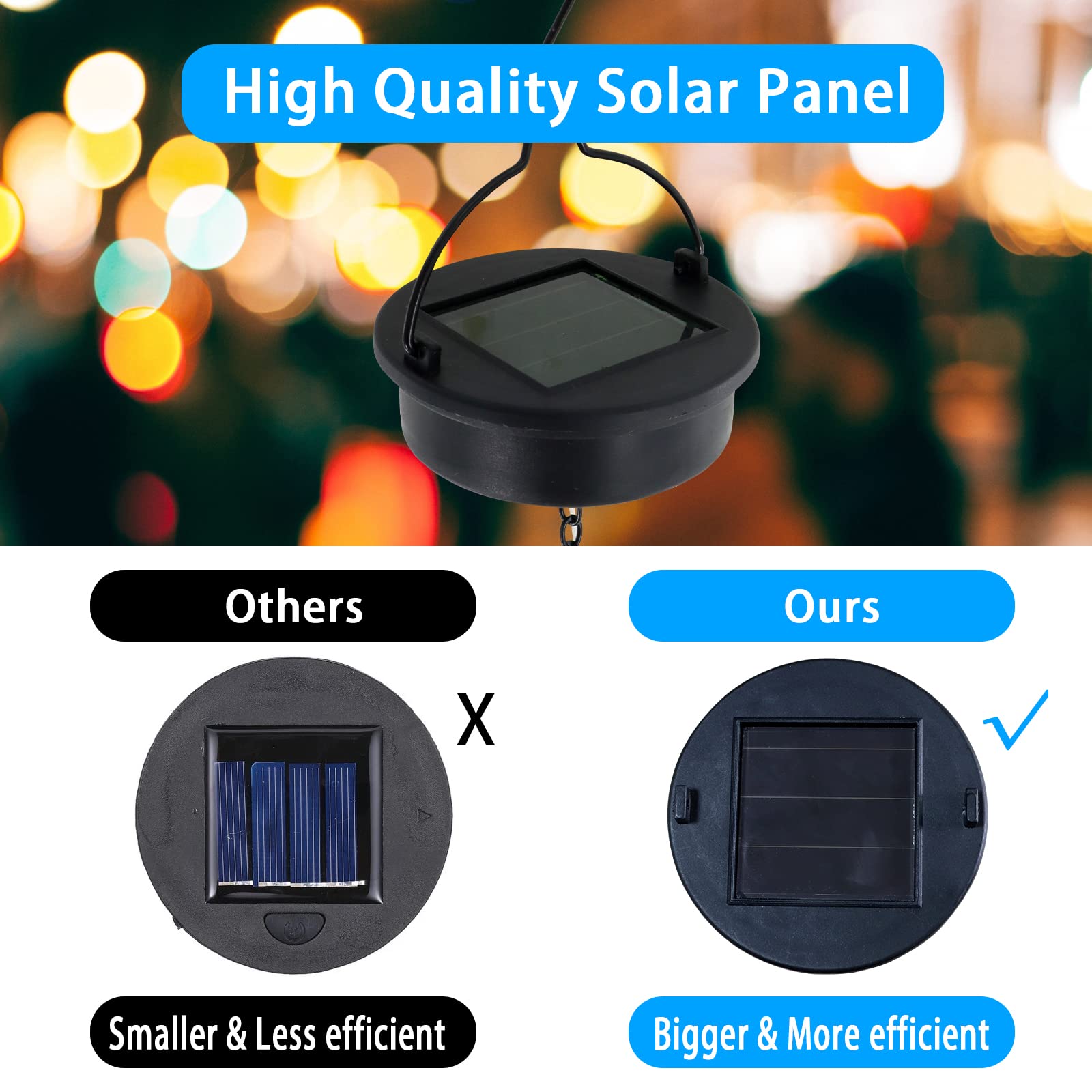 Solar Powered Hanging Lanterns - Waterproof Metal Gecko Outdoor Lights for Backyard, Porch, Patio, Garden, Pathway - Decorative Lighting for Camping, BBQ Parties & Evening Ambience
