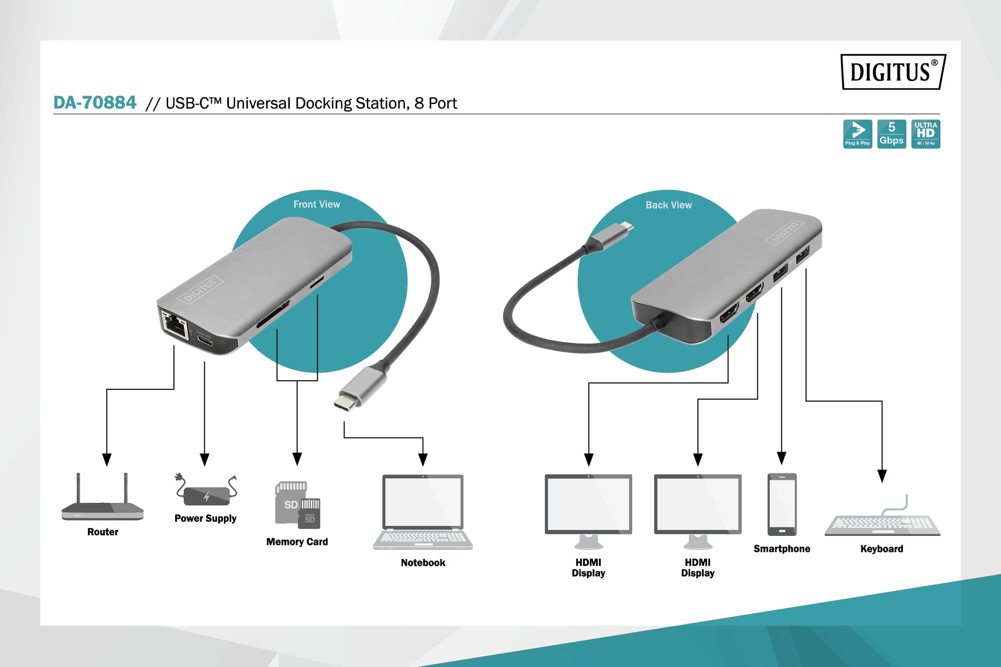 Digitus 8-Port USB-C Hub with 2xUSB 3.0, Ethernet, Dual HDMI, Power Delivery, SD/MicroSD Card Reader - Space Gray | Perfect for MacBook Pro/Air, Windows Laptops & Home Office Setup