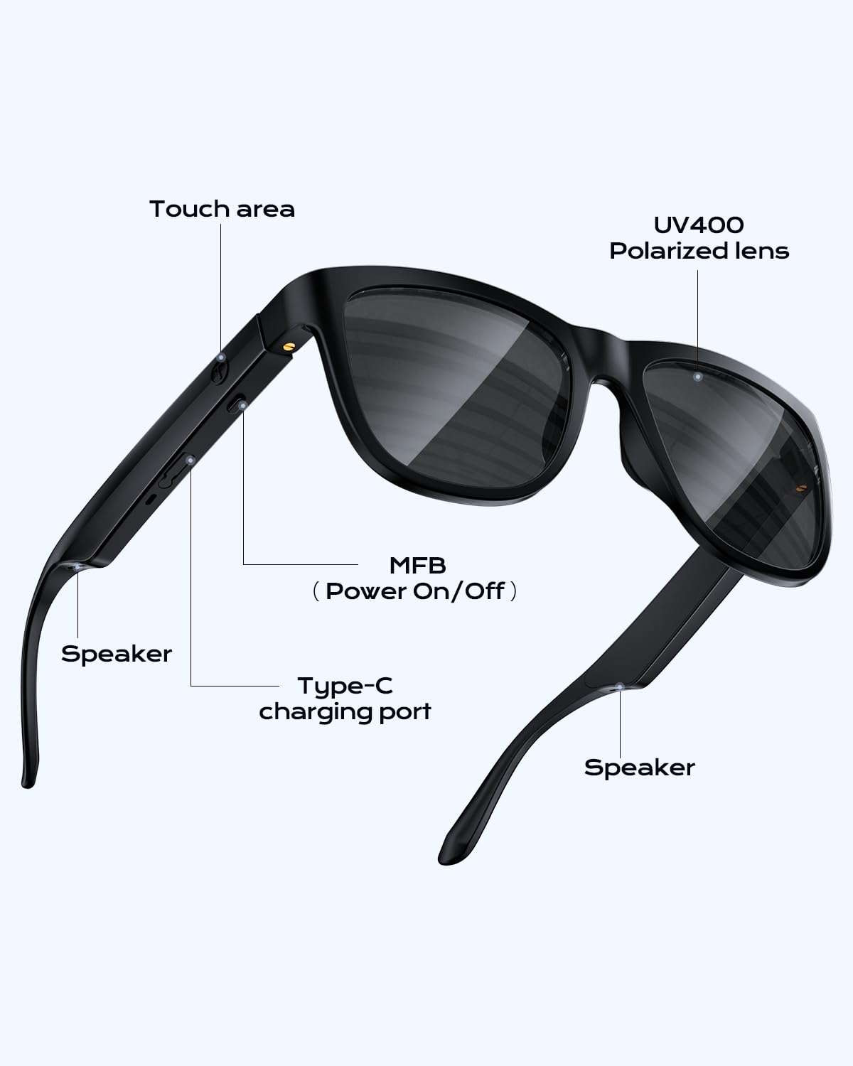 Smart Bluetooth Glasses with Built-in Mic & Speakers - Wireless Audio Sunglasses for Men & Women - UV Protection, Voice Control for Sports & Outdoor Activities - Unisex Black Frame for Running, Cycling & Daily Use