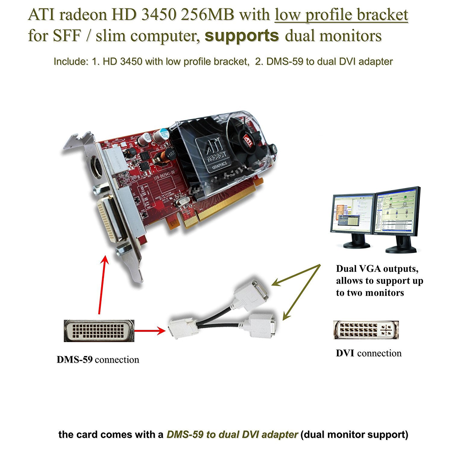 ATI Radeon HD 3450 DMS 59 Dual Monitor Graphics Card with DVI Splitter Cable - Perfect for Multi-Screen Workstations & Gaming Setups