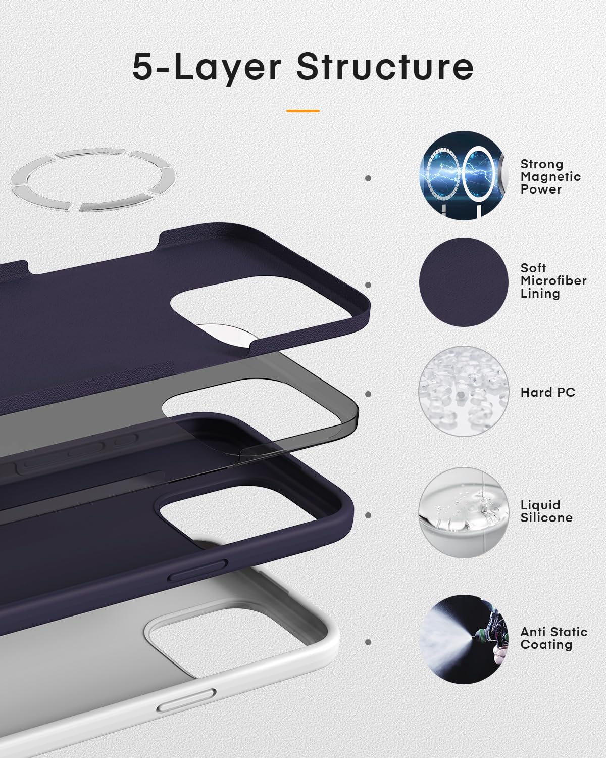 Kimguard Magnetic Silicone Case for iPhone 15 Pro Max (6.7 inch 2023) - Magsafe Compatible, Microfiber Lining, Dark Purple - Perfect for Daily Protection & Wireless Charging