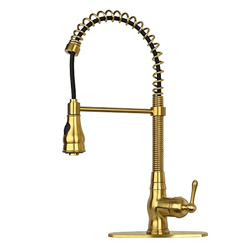 Brass Gold