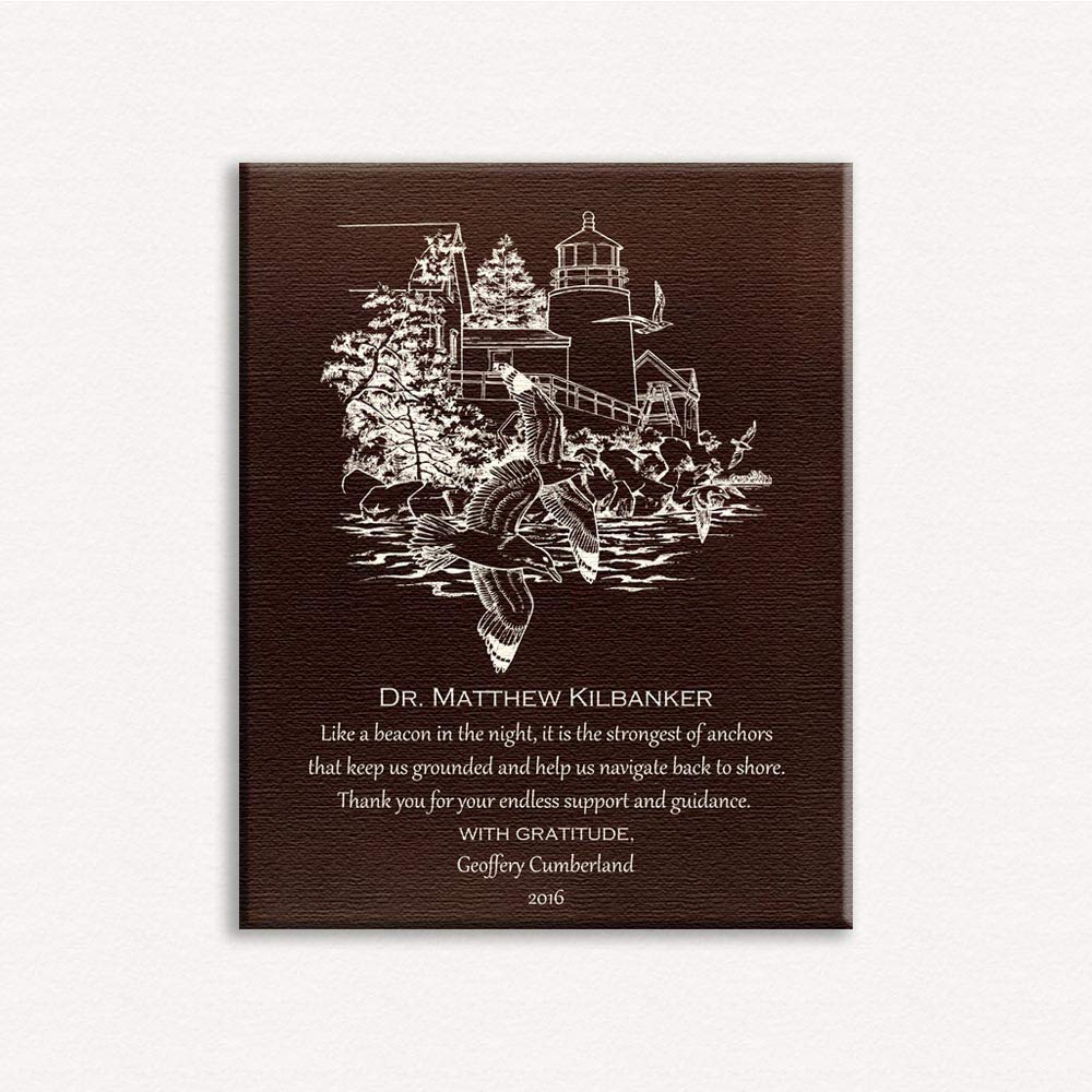 16x20 Custom Personalized Mentor Canvas Print - Dark Night & Lighthouse Art - Thank You Gift for Boss, Teacher, Life Guide - Perfect for Office Decor, Retirement Gift, Inspirational Wall Art