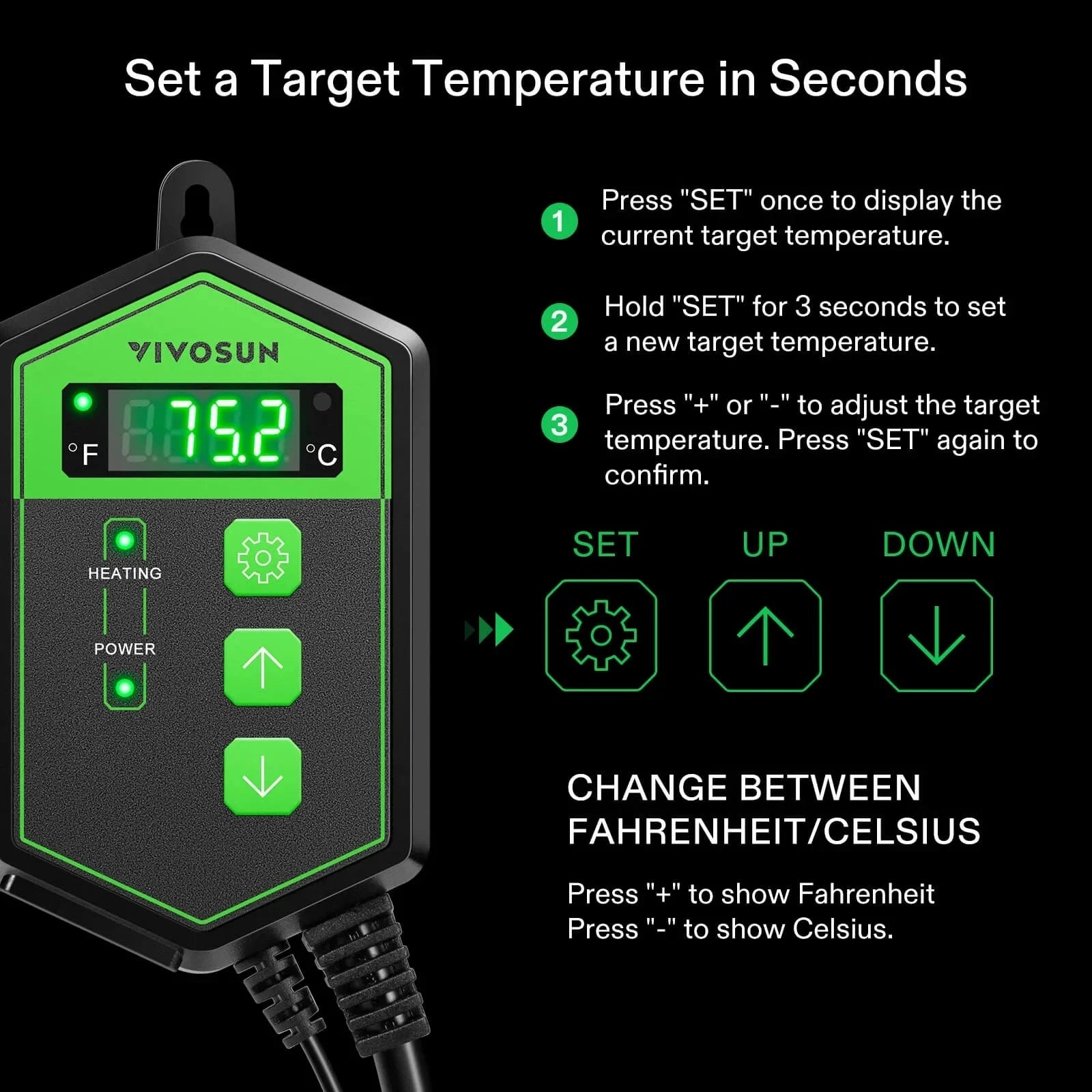 VIVOSUN Waterproof Seedling Heat Mat with Digital Thermostat Controller - Perfect for Indoor Plant Germination, Hydroponics & Greenhouse Gardening