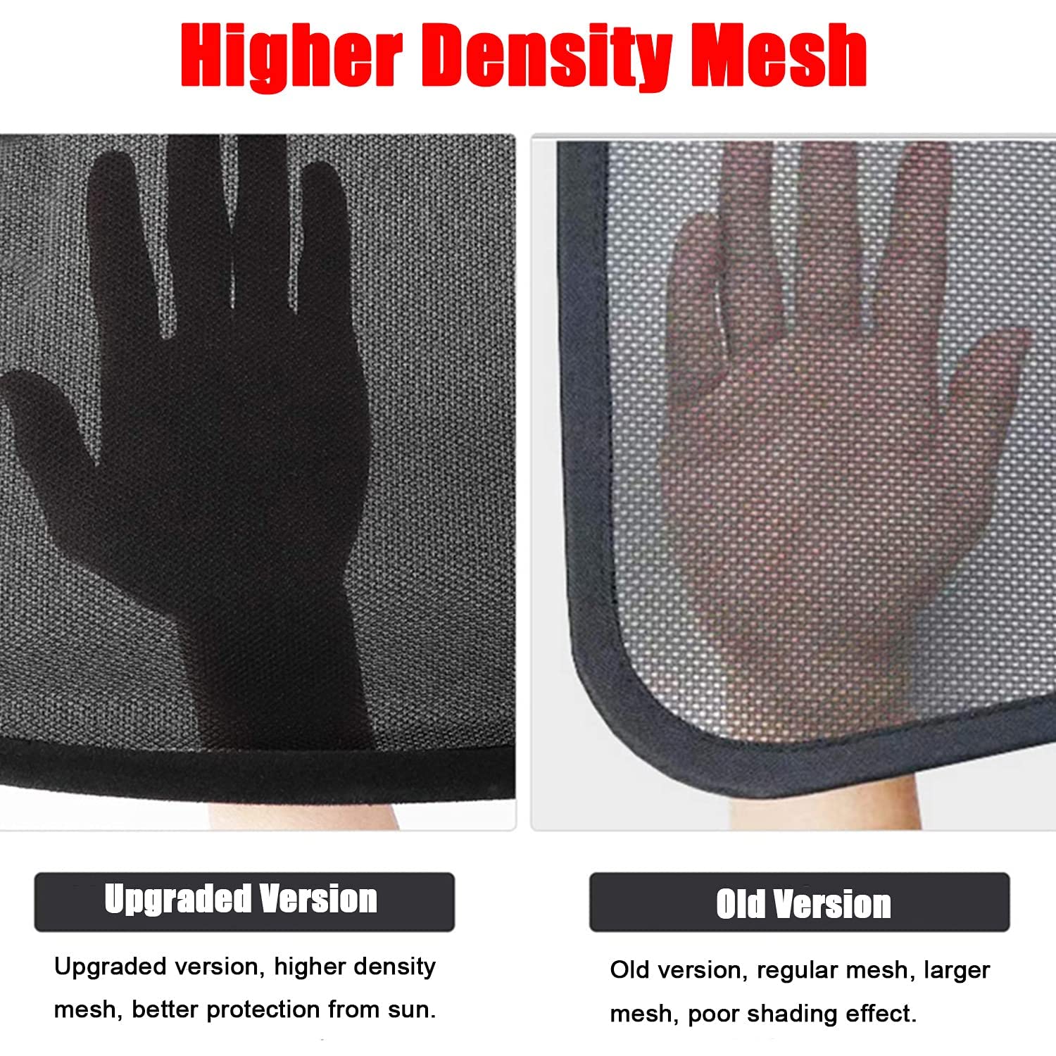 Tesla Model Y Sunshade 2020-2022 | Roof Sunshade & Sunroof Shade with UV Protection & Heat Blocking | Premium Insulation Film for Tesla Model Y Accessories | Perfect for Summer Driving & Parking Protection