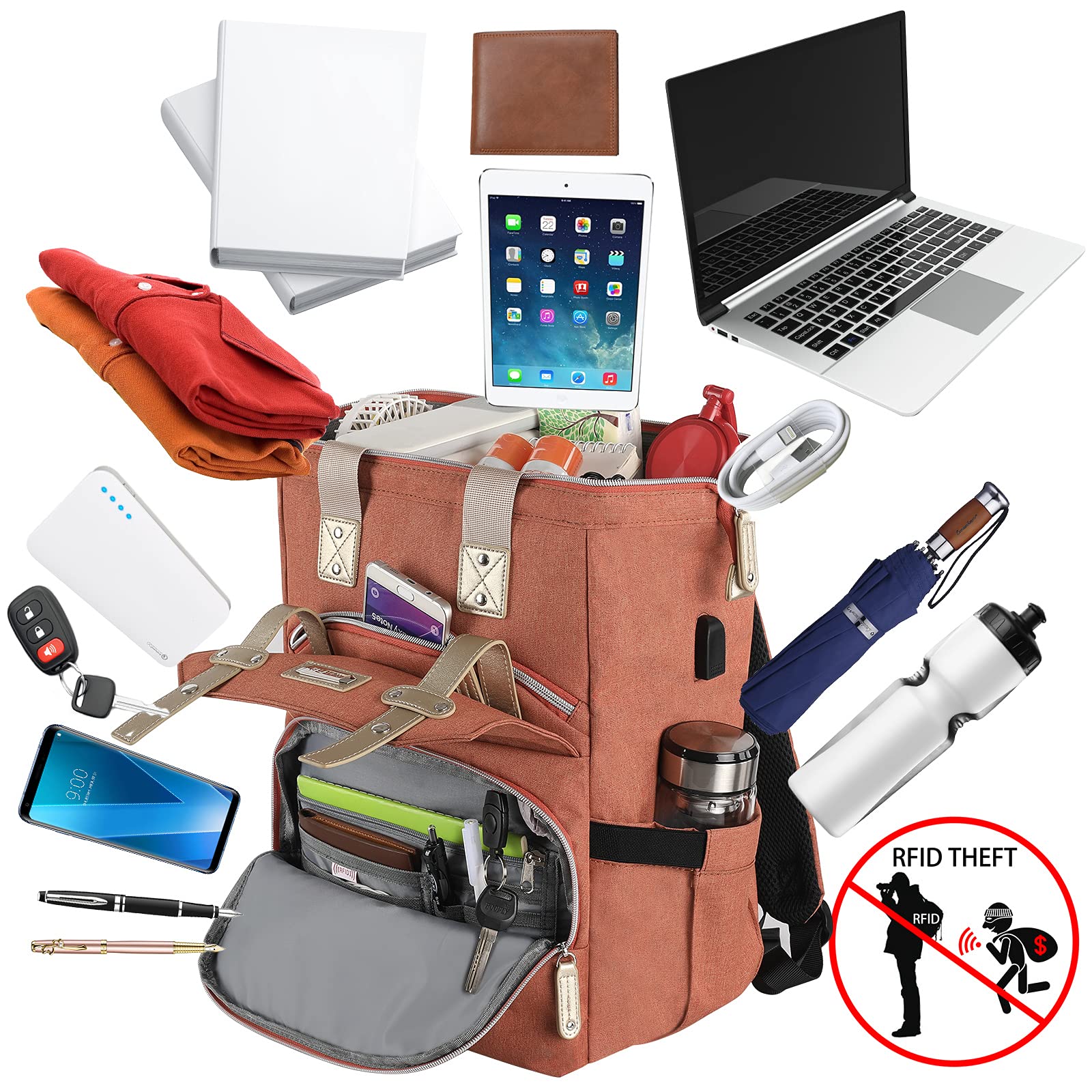 Stylish Women's Laptop Backpack with USB Charging Port - 15.6 Inch Anti-Theft College Backpack for Work & Travel, RFID Protection School Bag - Perfect for Commuting, Business Trips & Campus Life