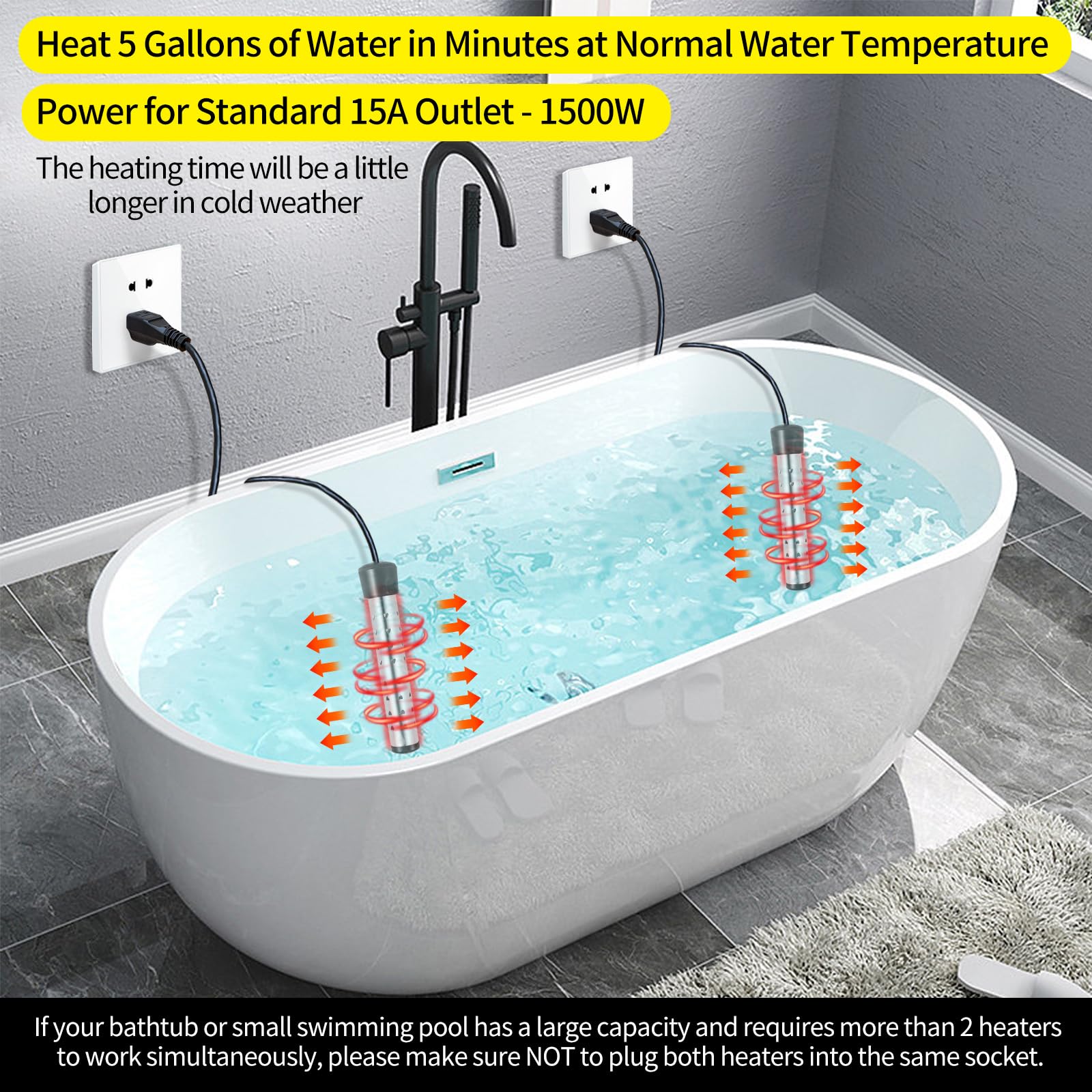 Portable Immersion Water Heater with Stainless Steel Cover - Fast Heating Bucket Heater with LCD Thermometer - Anti-Scald Electric Water Heater for Camping, Travel & Home Use (2 Pack, Black)