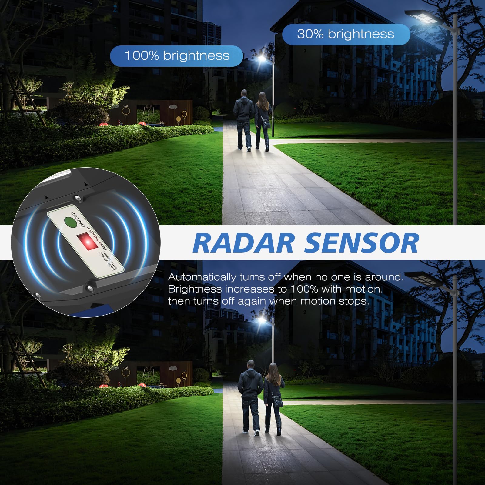 5000W Solar Street Lights Outdoor - 7000K Commercial Solar Parking Lot Lights with Dusk to Dawn Sensor, Waterproof & Remote Control, Motion-Activated LED Solar Lights for Yard, Driveway, Garden, and Pathways (Ideal for Residential & Commercial Outdoor Lighting)