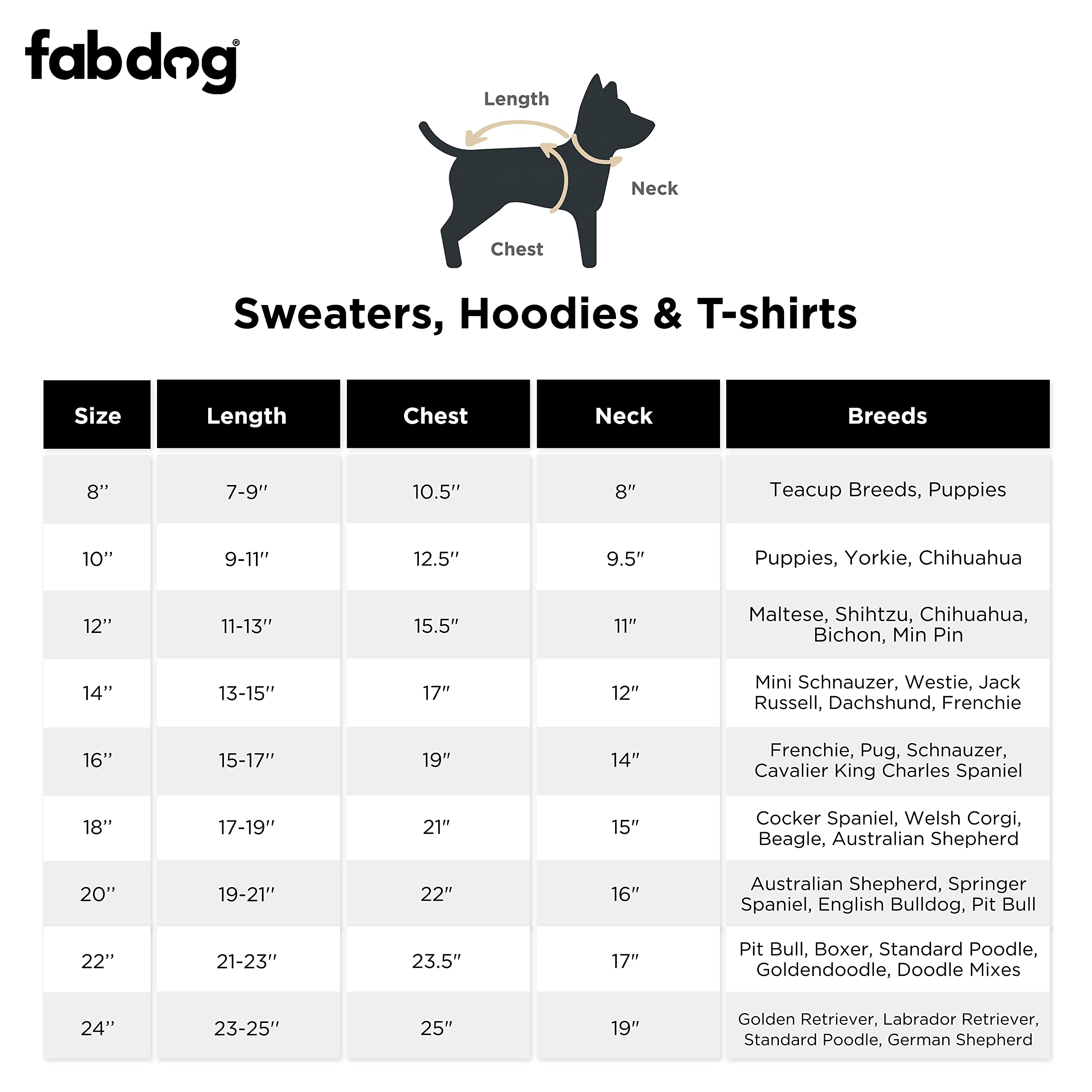 Fabdog Buffalo Check Henley Dog Sweater Vest - Warm Dog Clothes & Apparel for Small to Large Dogs (Fits 22