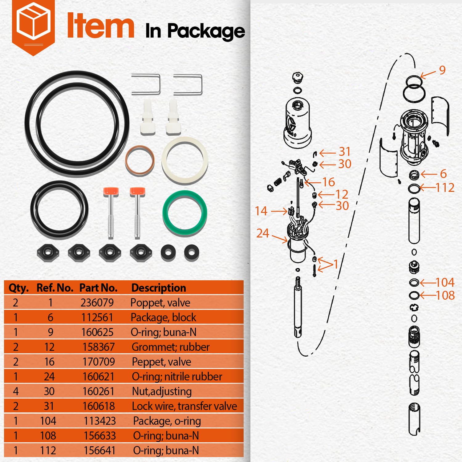 Graco 300 5:1 Ratio Fire Ball 300 Oil Pump Repair Kit 238286 - Air Motor & Pump Upper/Lower Repair Parts for #203876 Universal Pump - Ideal for Industrial Equipment Maintenance & Hydraulic System Repairs