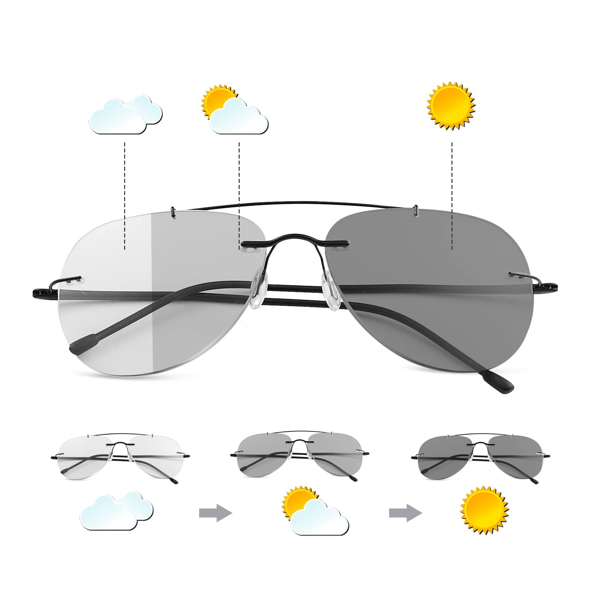 Photochromic Progressive Multifocal Reading Glasses with UV400 Protection & Blue Light Blocking - Transition Sunglasses for Computer Use, Outdoor Reading, and Driving