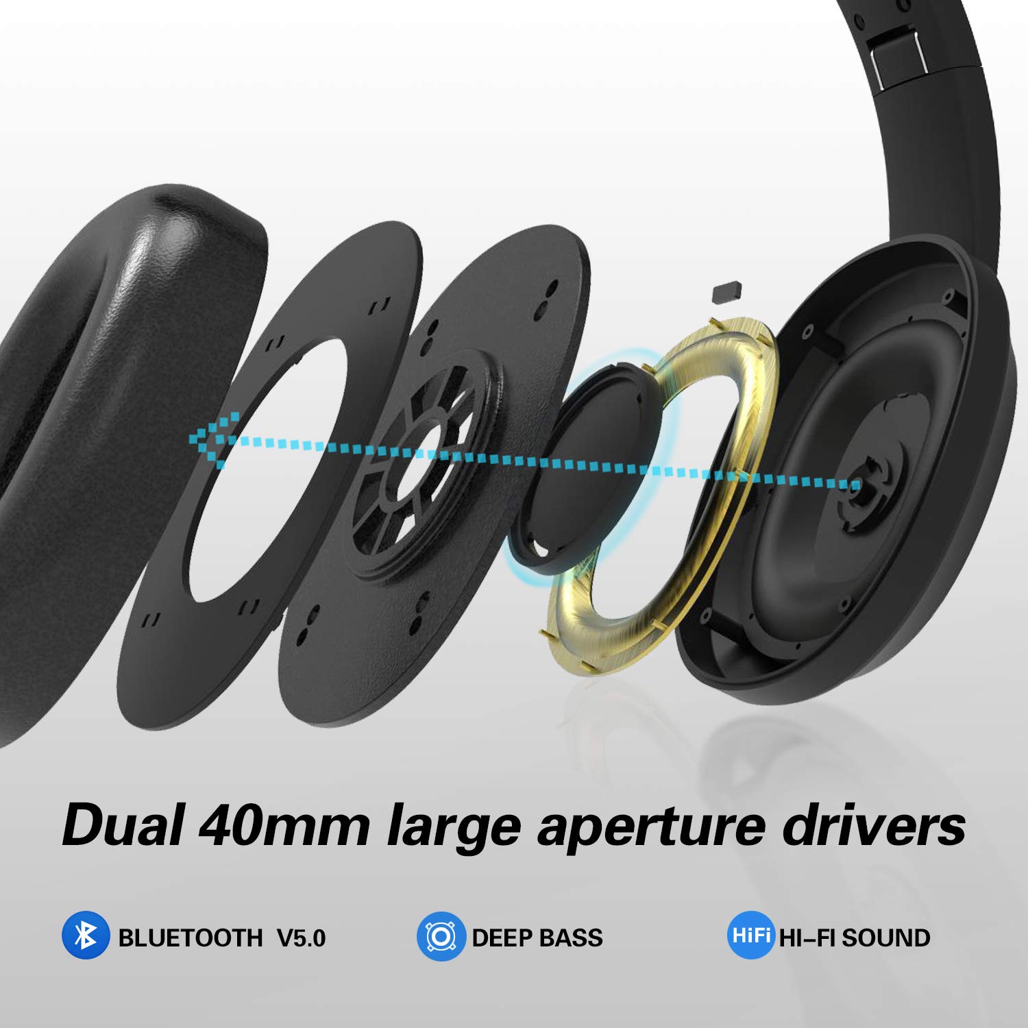WorWoder 80Hrs Wireless Over Ear Headphones Bluetooth 5.0 with HiFi Stereo Sound & Built-in Mic - Lightweight Noise Cancelling Headset for Work, Travel, Online Classes, Gaming & Music (Black)