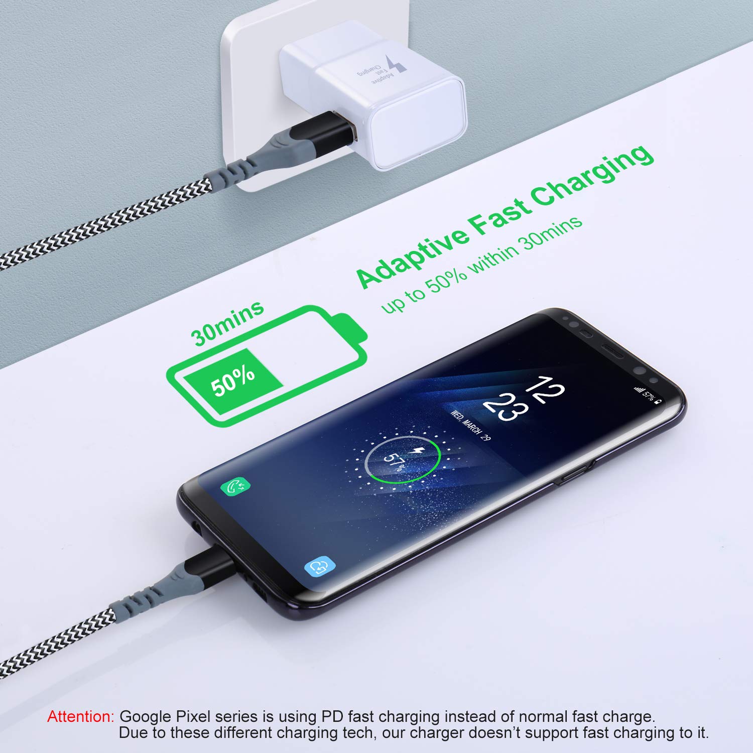Fast Charging Wall Charger Kit with 10ft USB Type C Cable - Compatible with Samsung Galaxy S25 S24 S23 Ultra A15 A03s S21 S20 S10 S9 & Android Phones (2-Pack, White) | Perfect for Home, Office & Travel Charging