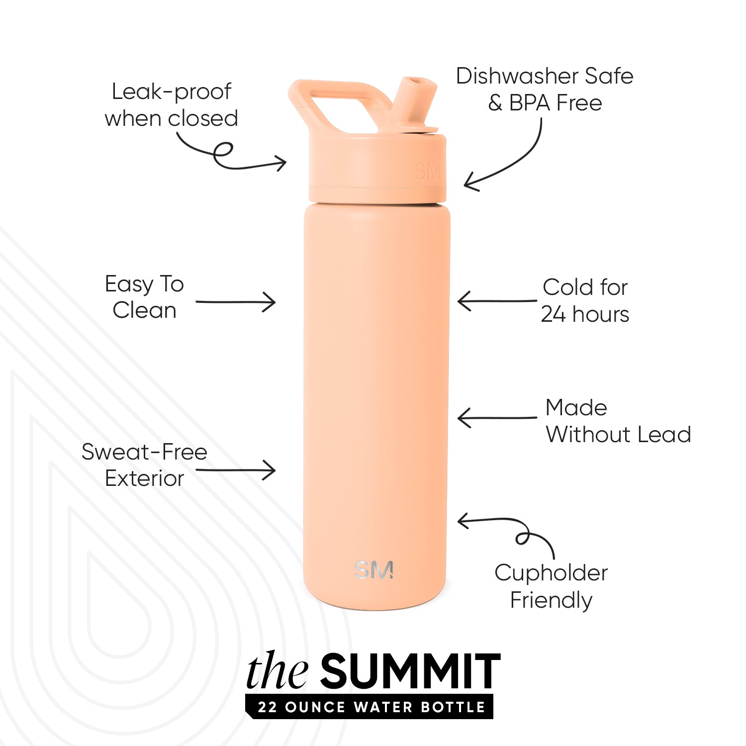Summit Insulated Water Bottle with Straw Lid - Leakproof Stainless Steel Thermos for Hiking, Gym & Outdoor Activities