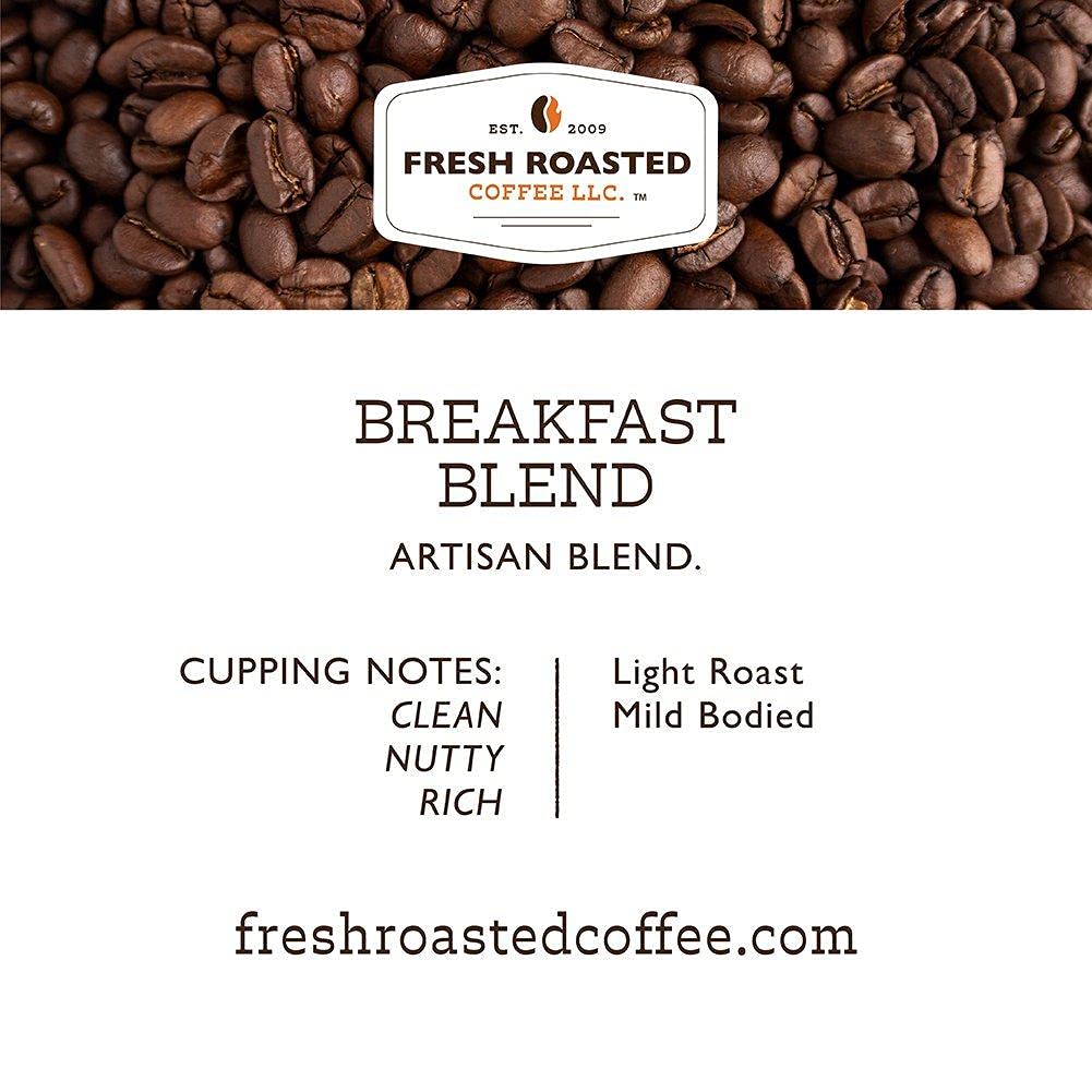 Fresh Roasted Breakfast Blend Kosher Coffee - Pre-Ground Fractional Packs (2.25oz, 96 Count) - Perfect for Office, Home Brewing & Morning Routine