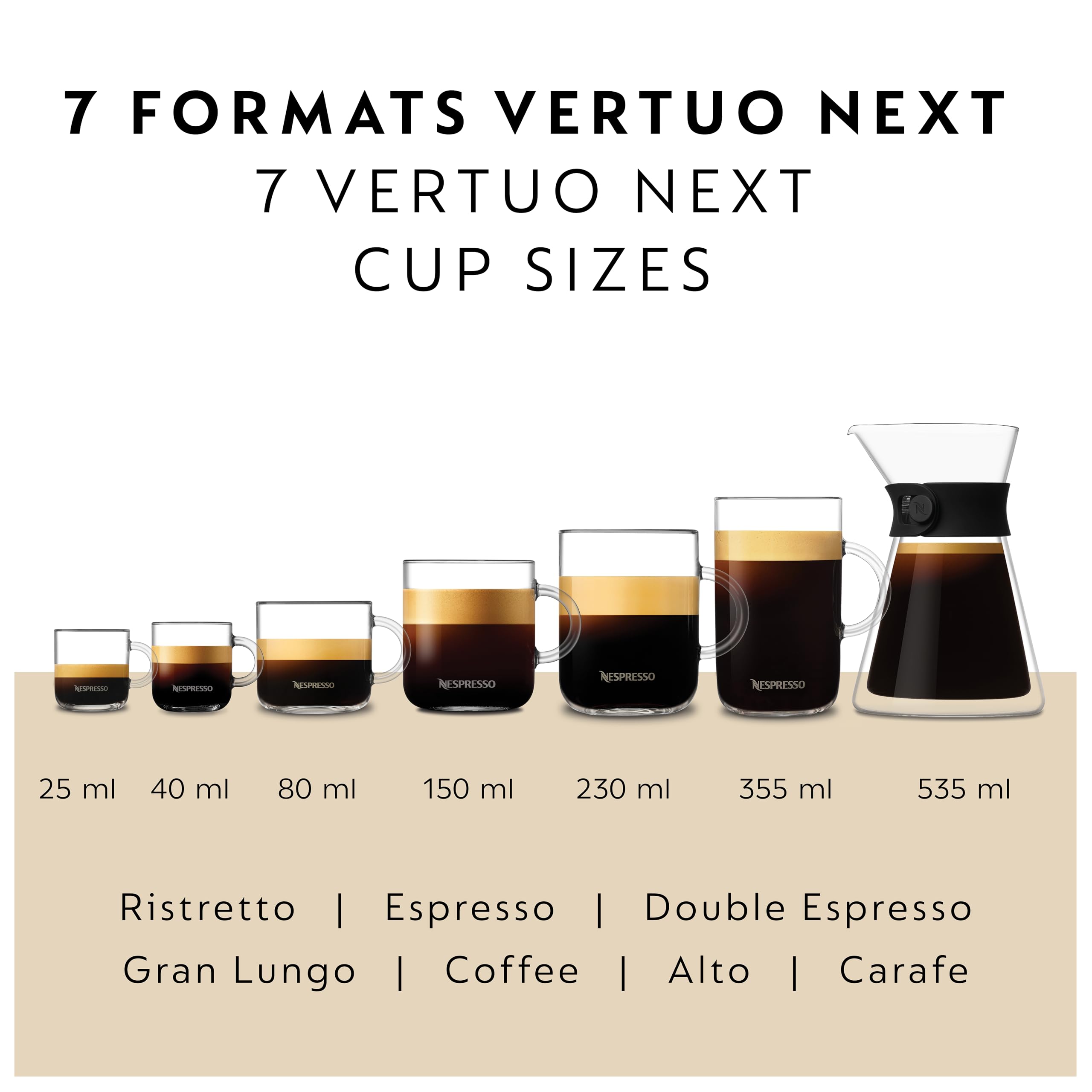 Nespresso Vertuo Next Premium Coffee & Espresso Machine with Aeroccino Milk Frother - Classic Black by Breville | Perfect for Home & Office Brewing