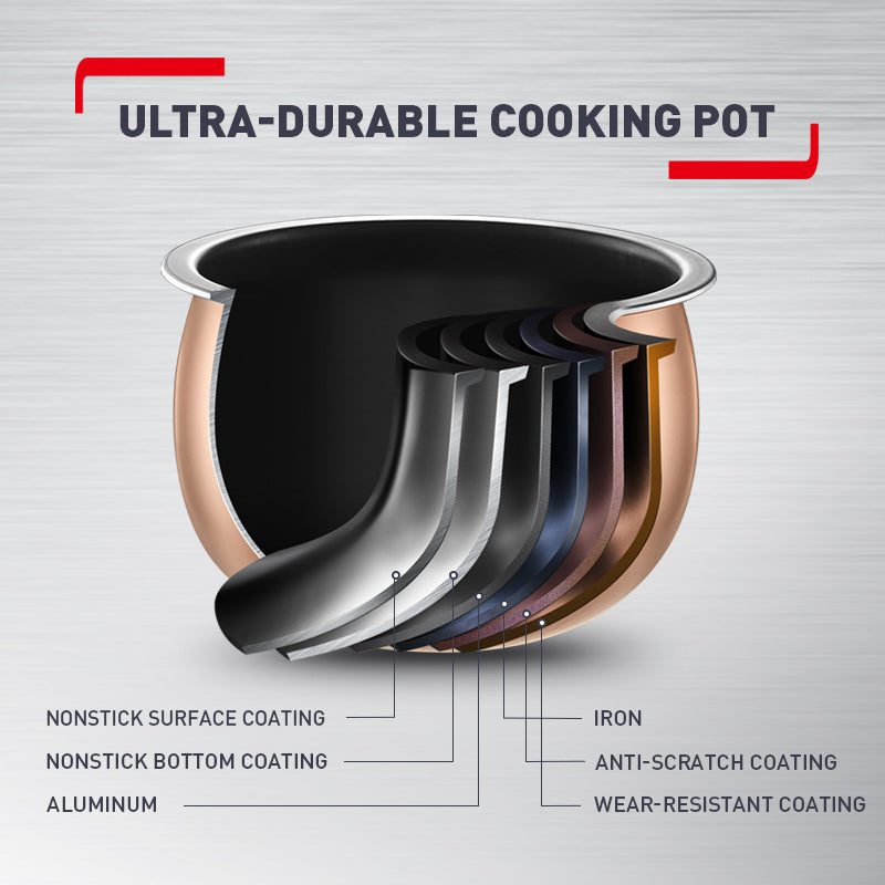 Tefal Rice Master & Slow Cooker Replacement Inner Pot - SS7231002453 | Durable Stainless Steel Cooking Bowl for Perfect Rice & Slow-Cooked Meals | Ideal for Home Kitchens & Meal Prep