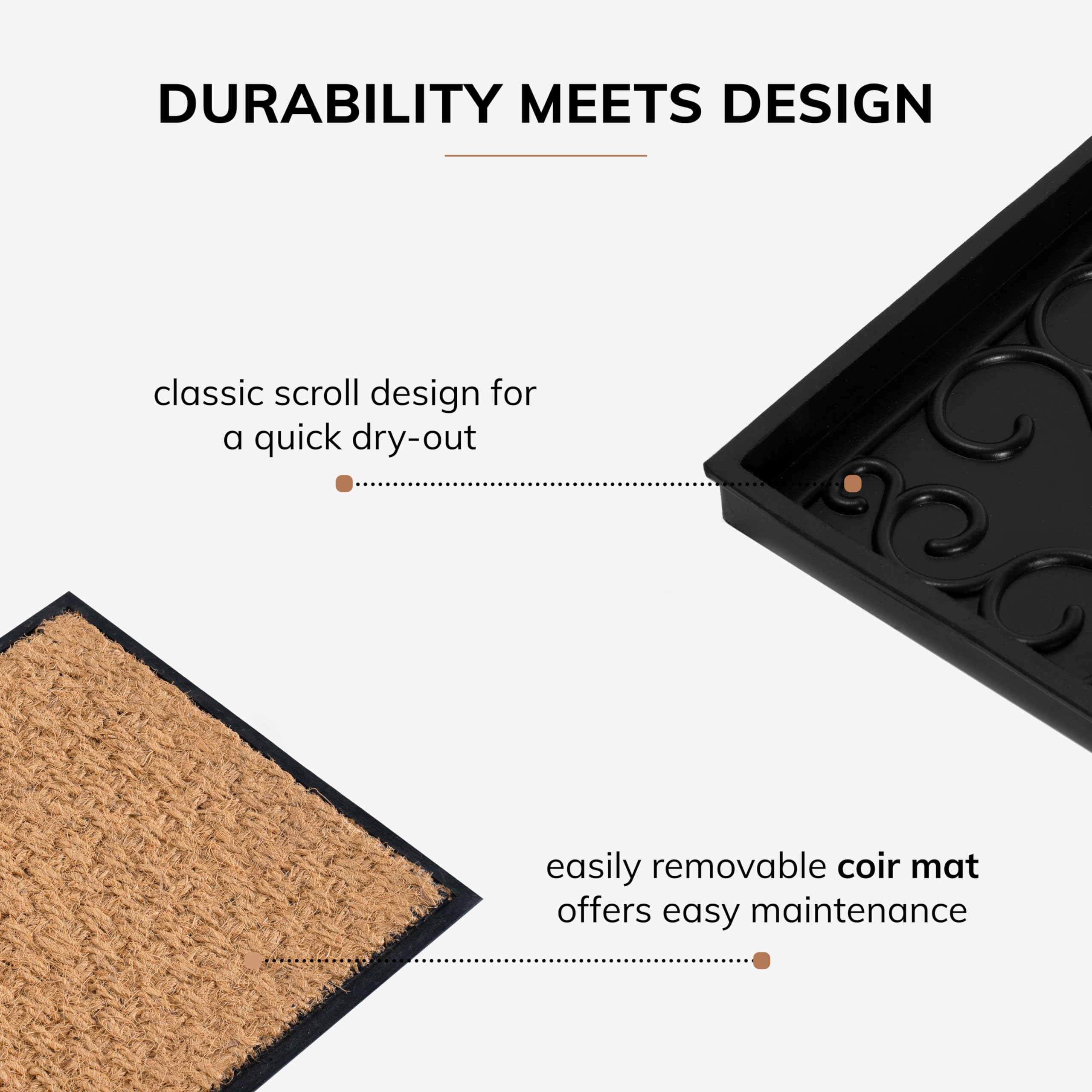 Anji Mountain Heavy Duty Waterproof Rubber Shoe Storage Mat Organizer - Boot Tray with Coir Tan Insert, Fits 4 Pairs (46.5