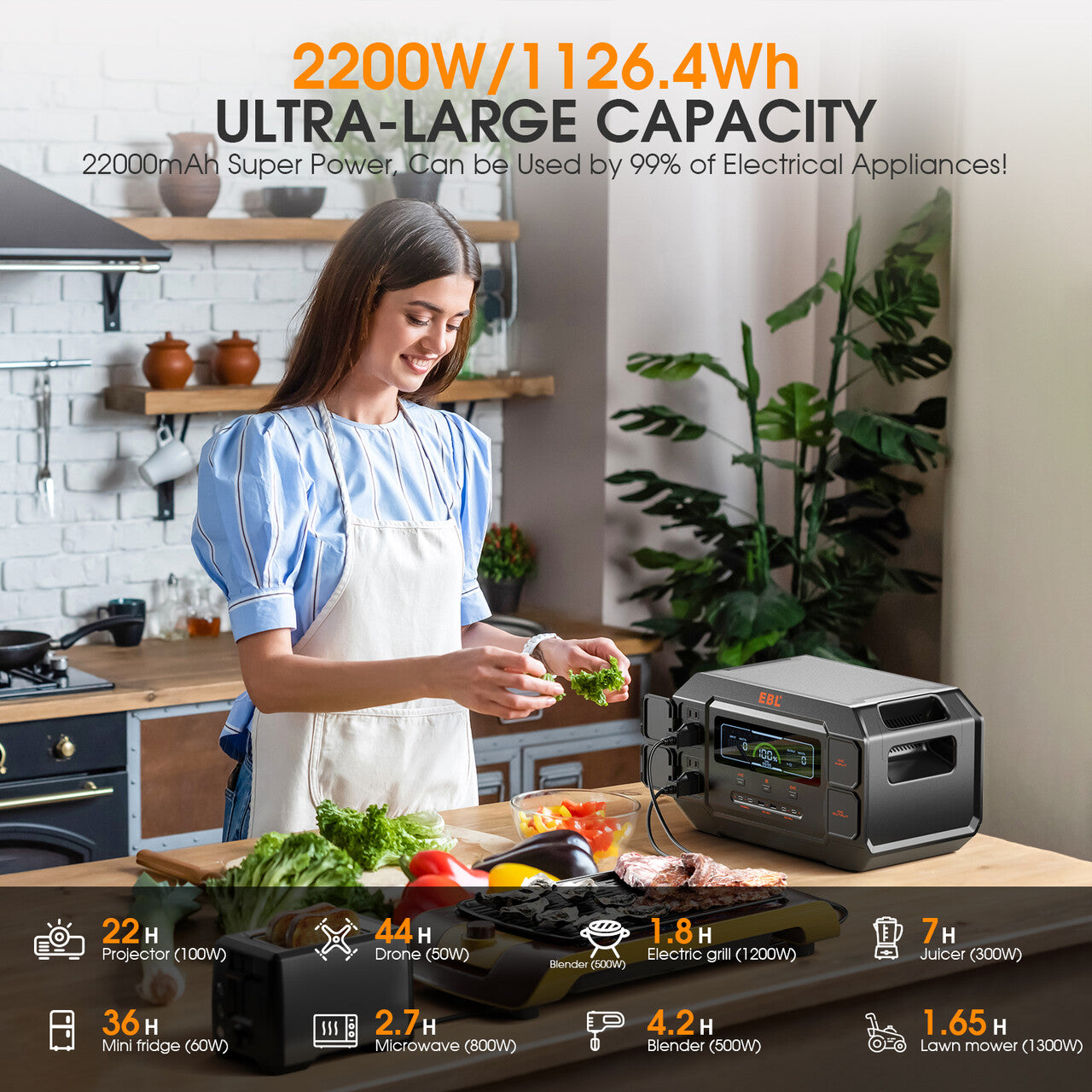 EBL 2200W Portable Power Station - Solar Generator for Camping, RV, Emergency Backup & Outdoor Adventures | 110V AC Outlet, USB Ports, Rechargeable Lithium Battery