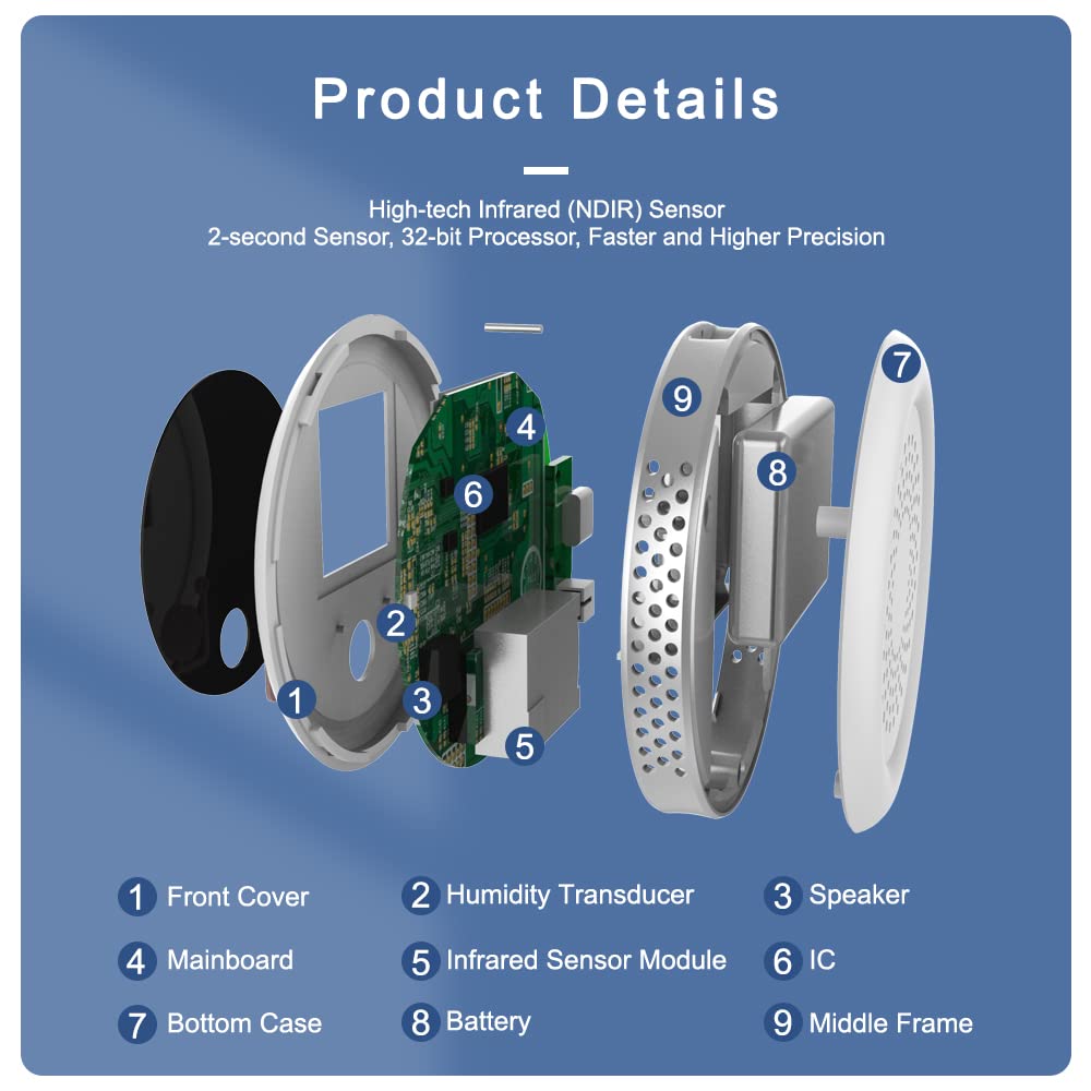 Mini CO2 Detector Keychain - 3-in-1 Air Quality Monitor with Alarm for Home & Travel