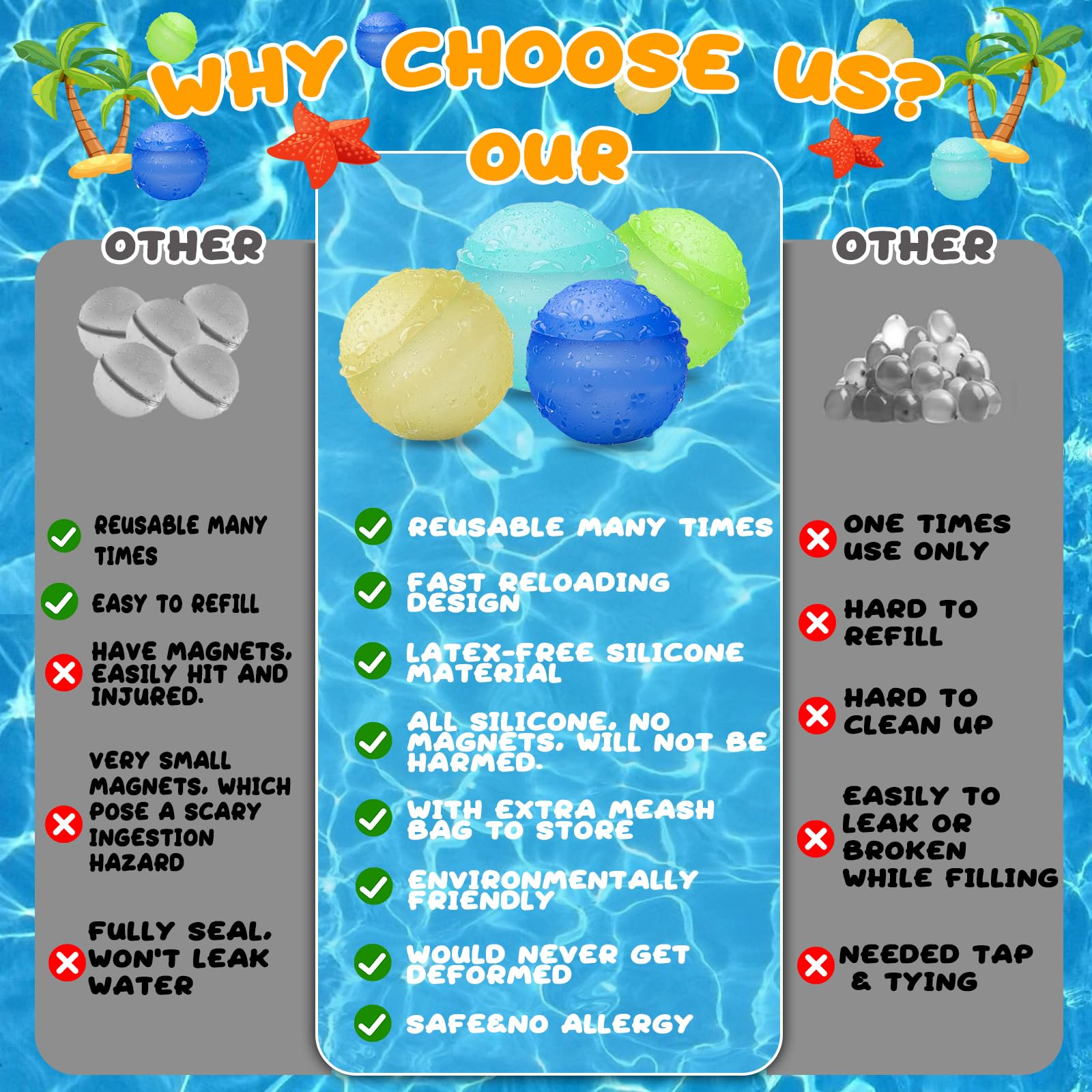 28 Pack Reusable Quick Fill Water Balloons - No Magnetic Silicone Summer Water Toys for Kids, Outdoor Pool & Beach Games with Mesh Storage Bag - Perfect for Backyard Parties, Water Fights and Summer Fun Activities