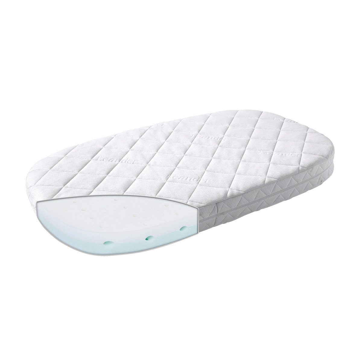 LEANDER Classic Cot Mattress - Premium Baby Crib Mattress for Newborns & Toddlers | Hypoallergenic, Breathable & Comfortable | Perfect for Nursery, Daycare & Travel Use