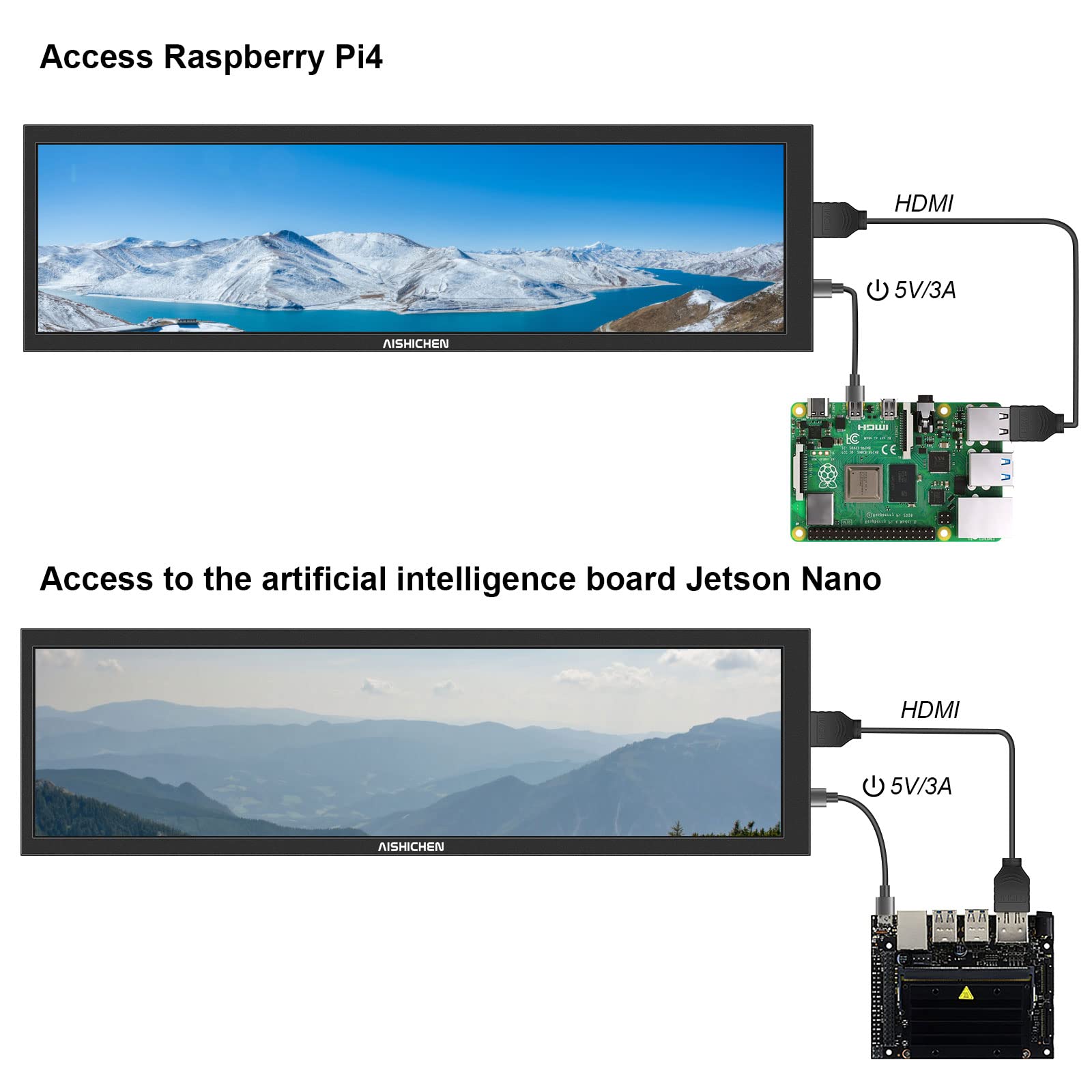 8.8 Inch IPS USB Mini Screen - PC Temperature Display & Sensor Panel Monitor with AIDA64 Support for CPU, RAM, GPU Data - ARGB Computer Case Secondary Screen for Gaming PC, Workstation & Home Office Setup