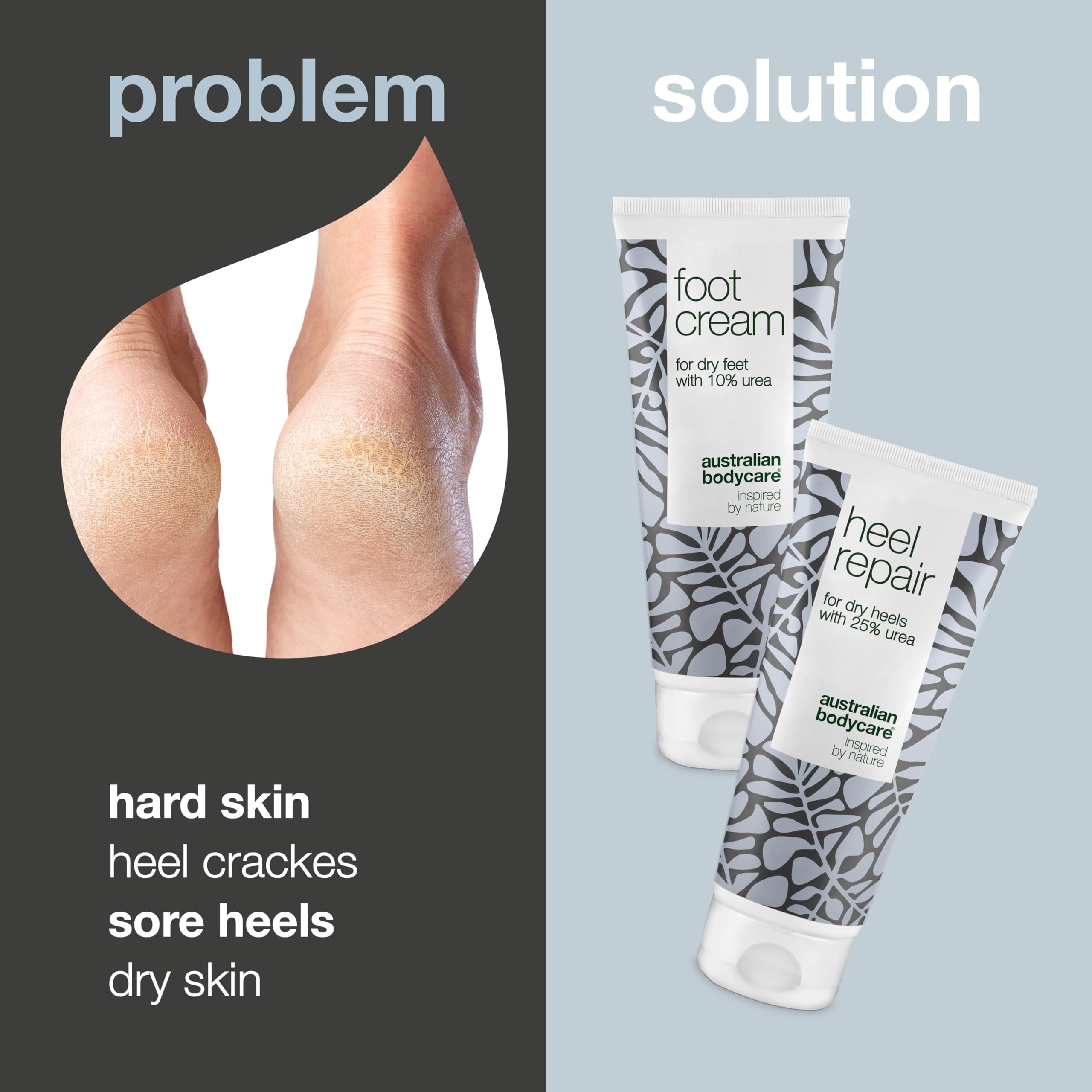 Dry Feet & Cracked Heels Treatment - Moisturizing Foot Cream & Intensive Heel Repair Balm for Soft Smooth Skin | Soothing Antifungal Formula | Athlete's Foot Relief | Ideal for Daily Foot Care, Post-Workout Recovery & Pedicure Prep