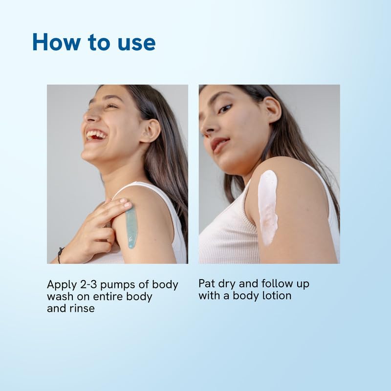Be Bodywise Acne Treatment Kit - 1% Salicylic Acid Body Wash & 10% Niacinamide Lotion for Face & Body | Prevents Breakouts, Exfoliates Dead Skin, Hydrates & Brightens Skin | 450ml | Perfect for Back Acne, Chest Blemishes & Keratosis Pilaris