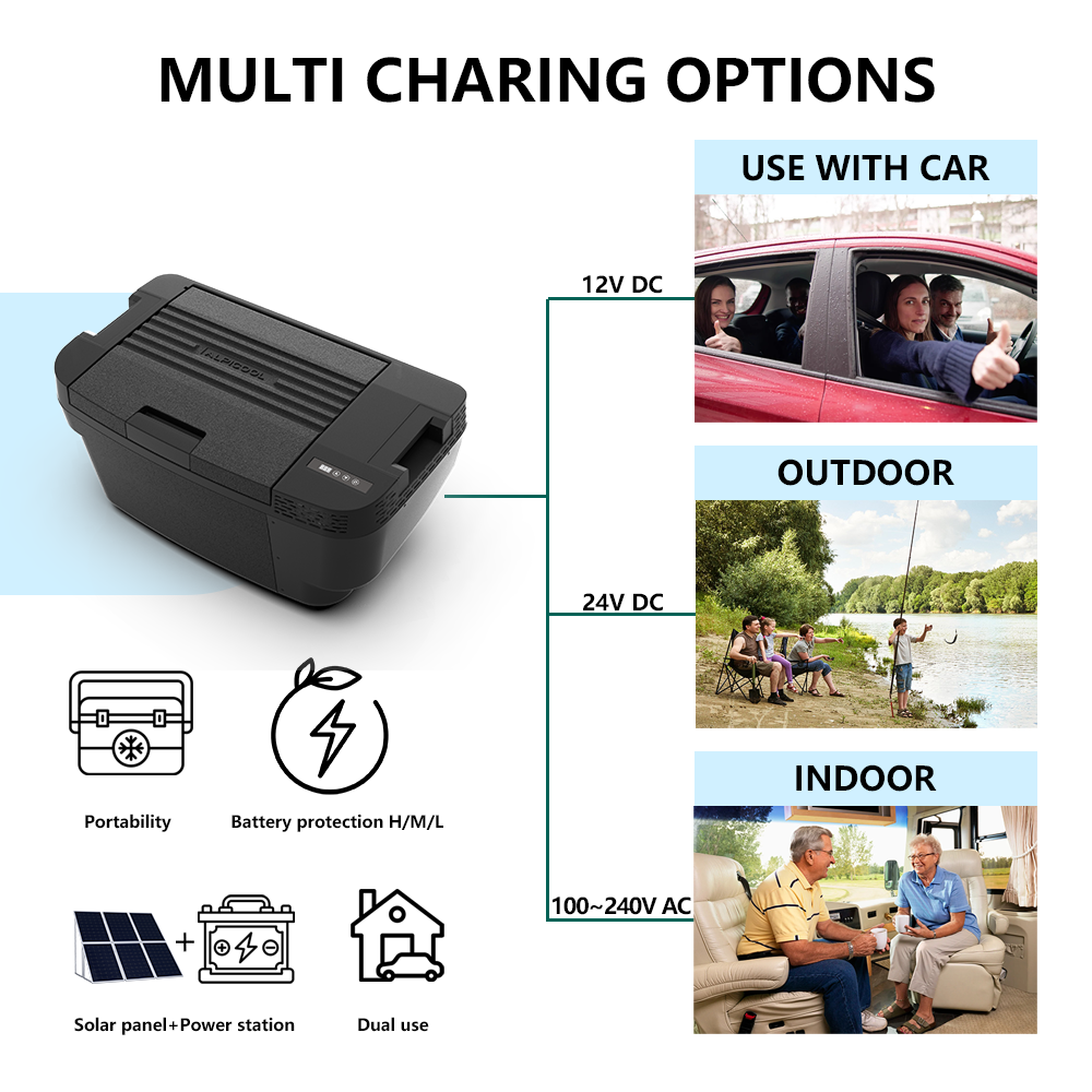 Alpicool TSL35 Portable Car Refrigerator for Tesla Model Y - 12V/24V DC & 110V AC, 35L Compact Freezer for Road Trips, Camping, and Outdoor Adventures
