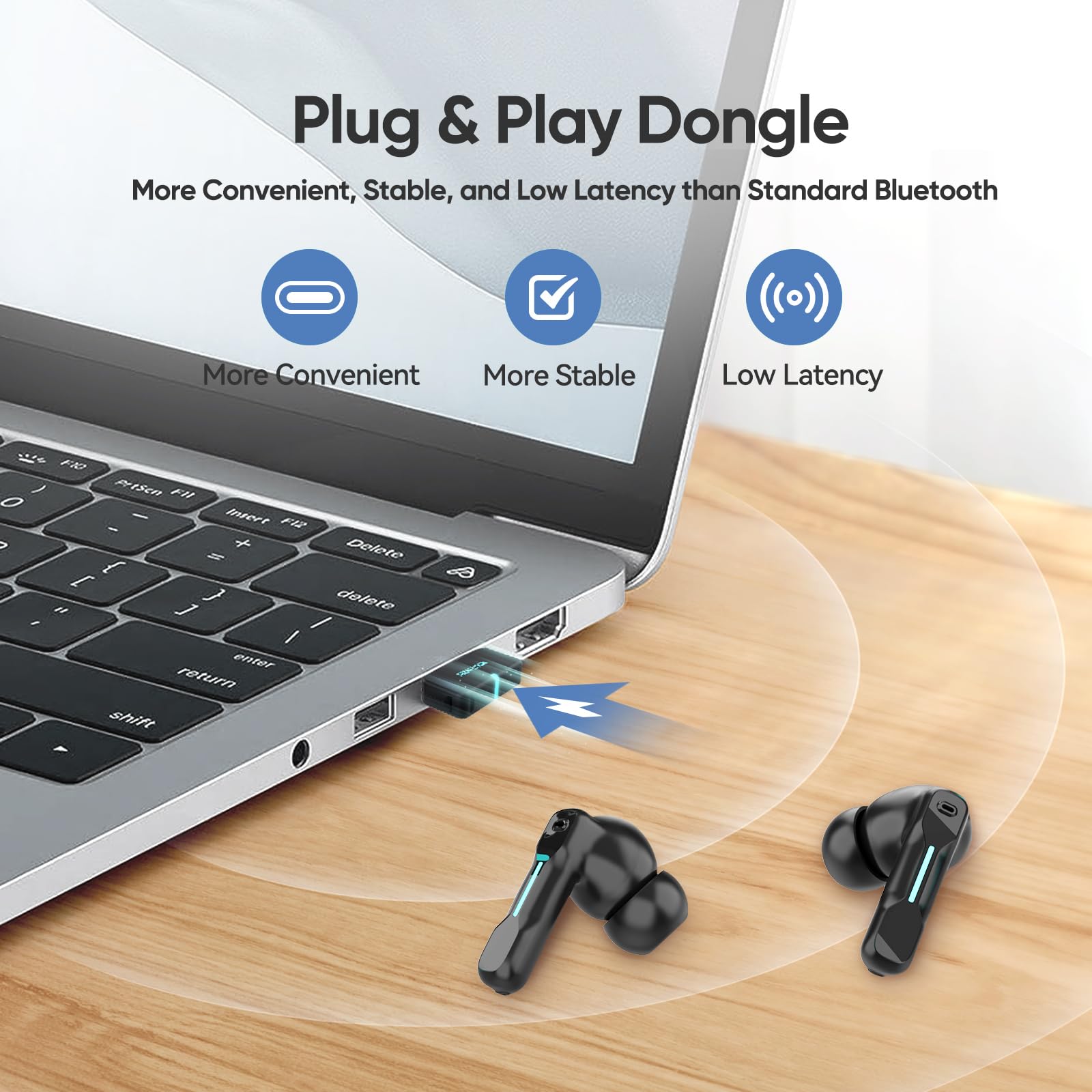 Middle Rabbit SW4 USB Wireless Earbuds for PC & Laptop - Bluetooth Headphones with 2.4GHz Dongle, Built-in Mic for Work & Gaming - Wireless Headset for Computer Desktop, Office & Online Meetings