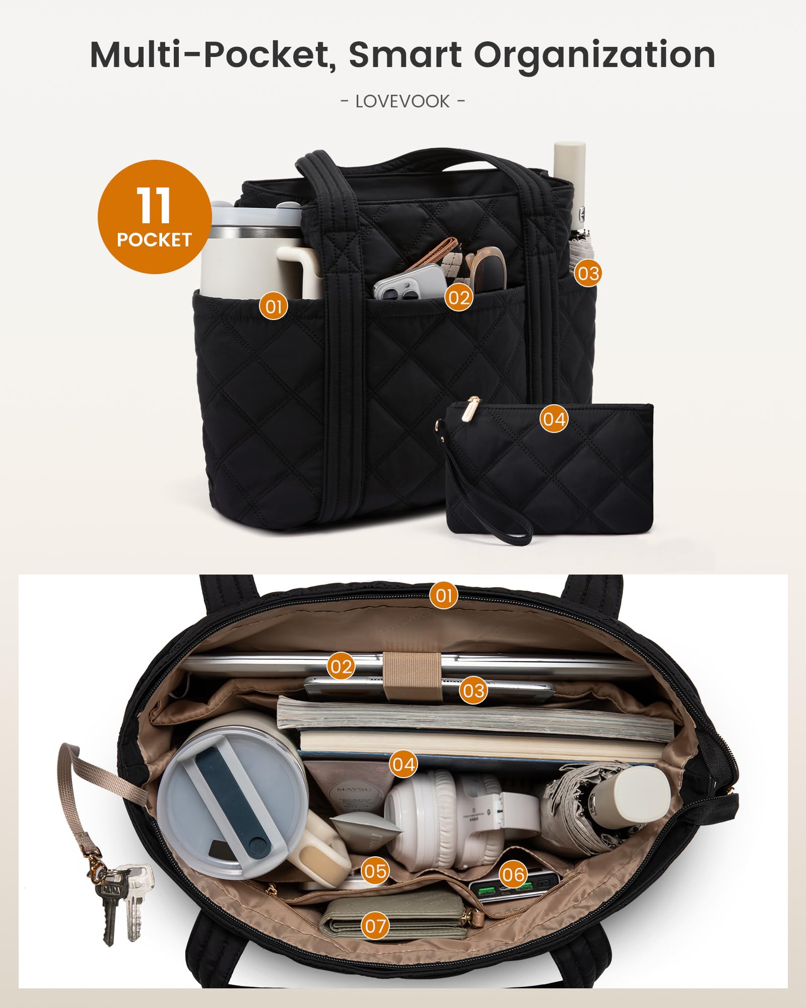 LOVEVOOK Women's Puffer Tote Bag - Insulated Puffy Laptop Handbag with Zipper for Work, Travel & Gym - Stylish Shoulder Bag for Teachers, Nurses & Professionals - Perfect for Office Commute, Business Trips & Daily Errands