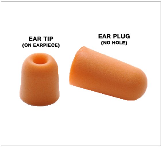 Noise Reduction Ear Tips (NR Tip) - Comfortable & Secure Fit for Earphones, Earbuds - Perfect for Travel, Work, Gym & Noise Cancelling
