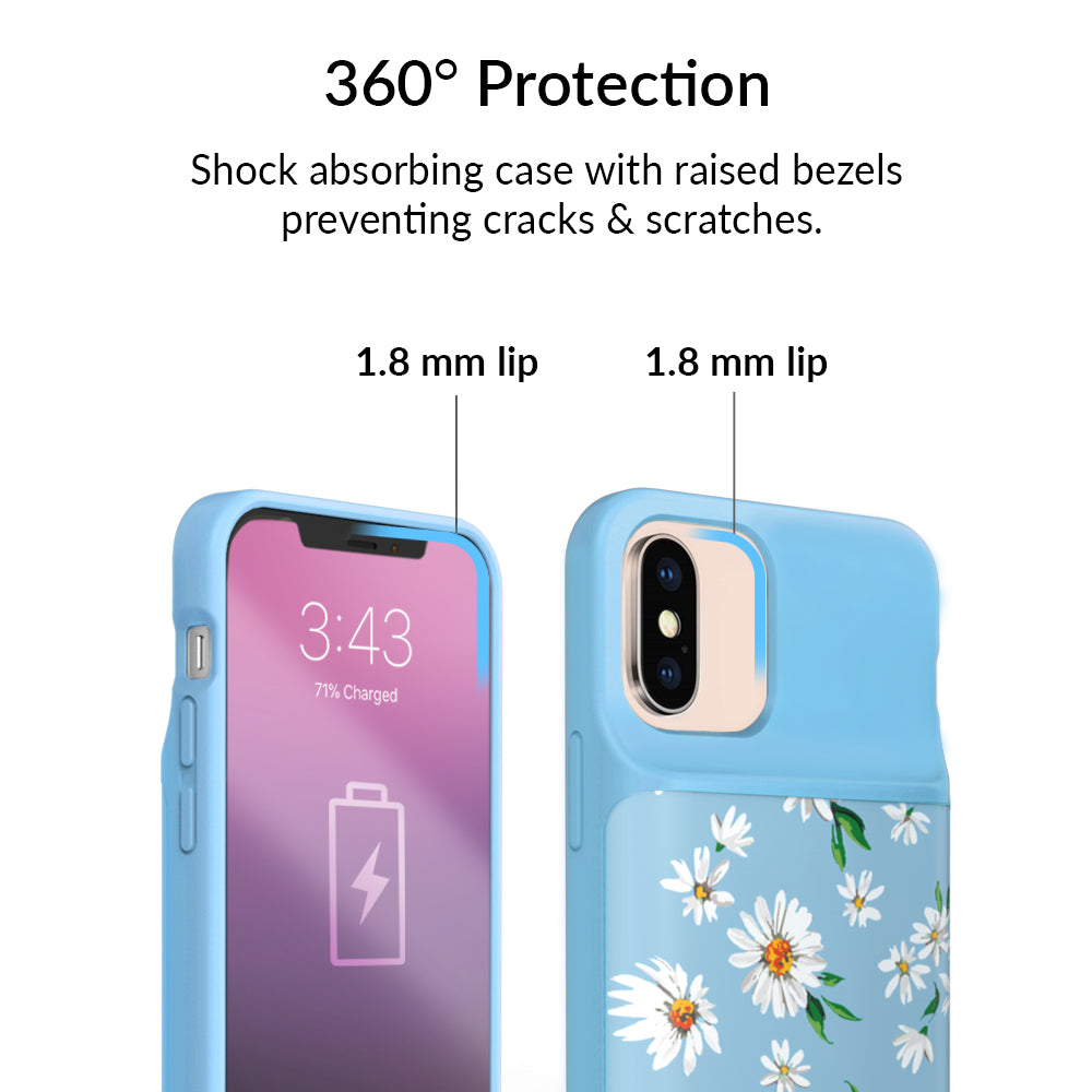 Daisy iPhone Charging Case - 5000mAh Portable Battery Charger for iPhone 14/13/12/11/X/8/7 - Slim Power Bank with Lightning Port - Perfect for Travel, Work & Emergency Charging