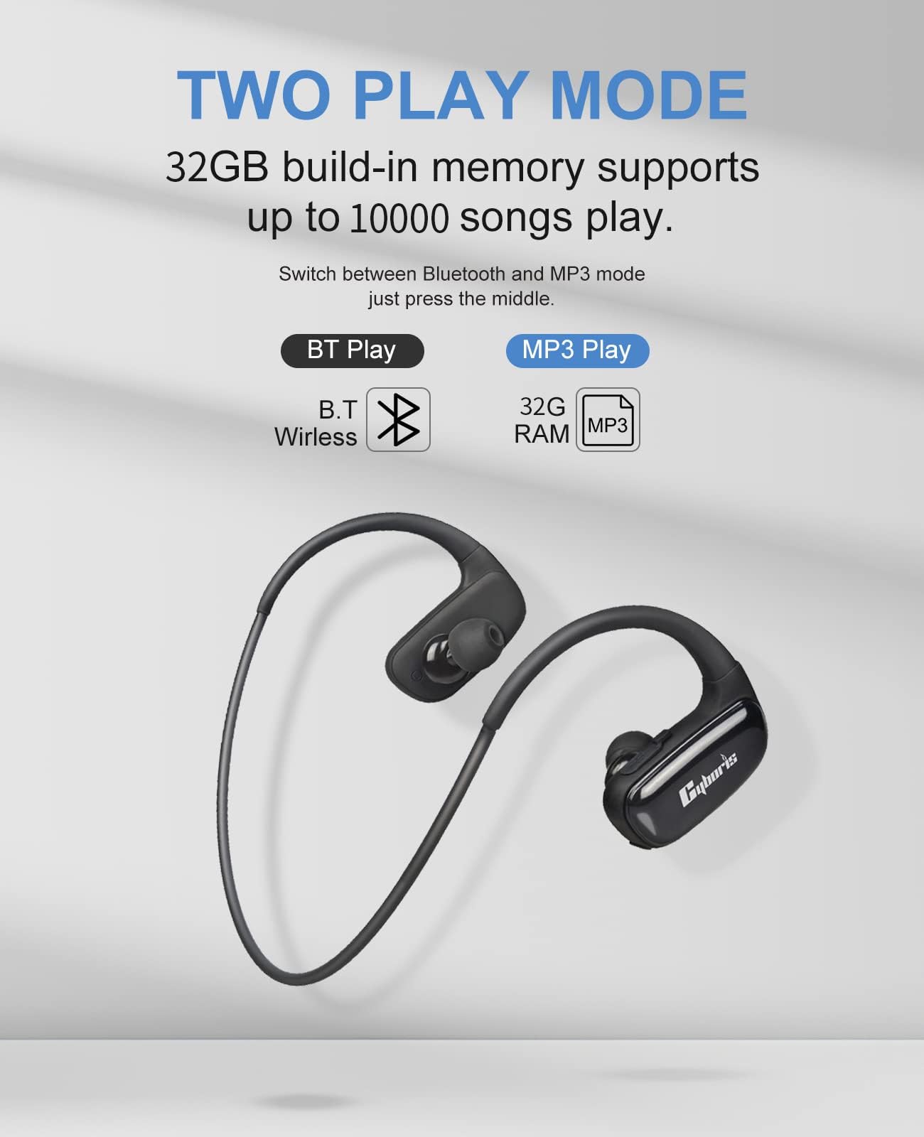 CYBORIS Wireless Bluetooth 5.0 Sports Headphones - IPX7 Waterproof MP3 Player with 16GB Storage, 10Hrs Playtime & Noise Cancelling MIC - Perfect for Swimming, Running & Workout (Black)