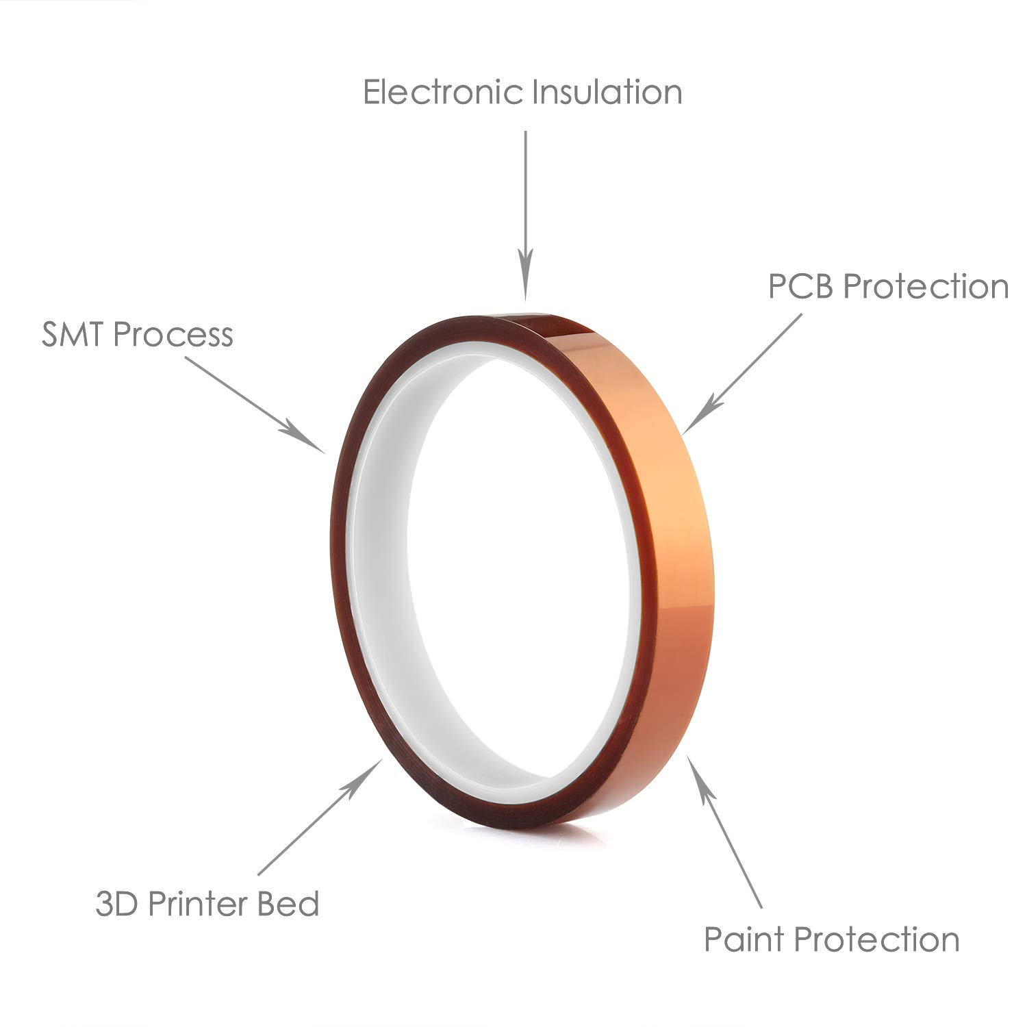 High Temperature Resistant Polyimide Kapton Tape with Silicone Adhesive - 2 Rolls x 1 Inch for Masking, Soldering & Electrical Insulation - Perfect for Electronics Repair, 3D Printing & HVAC Applications