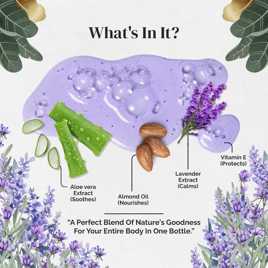 Rubz Lavender Body Wash - Glycerin Enriched, Long-Lasting Fragrance | Soap-Free, Paraben-Free & SLS-Free Shower Gel for Women & Men (1L) | Perfect for Relaxing Baths & Sensitive Skin Care