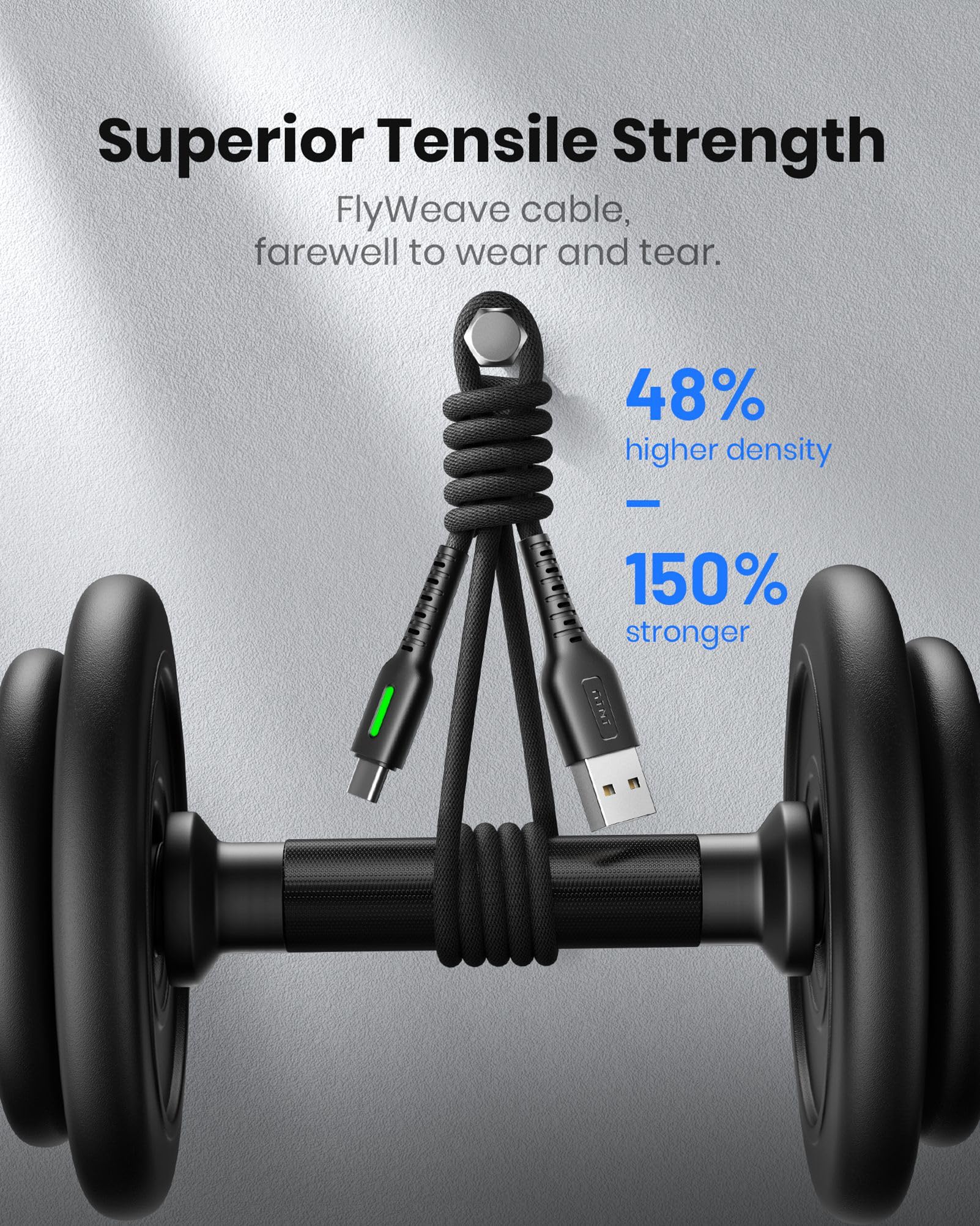 INIU USB C Charger Cable [3 Pack, 2+2+0.5m] Fast Charging USB A to USB C Cable 3.1A - Durable Braided Type C Charger for iPhone 15, Samsung S23/S22, Nintendo Switch, PS5, Huawei, Google Pixel 7 Pro - Perfect for Home, Office & Travel Charging