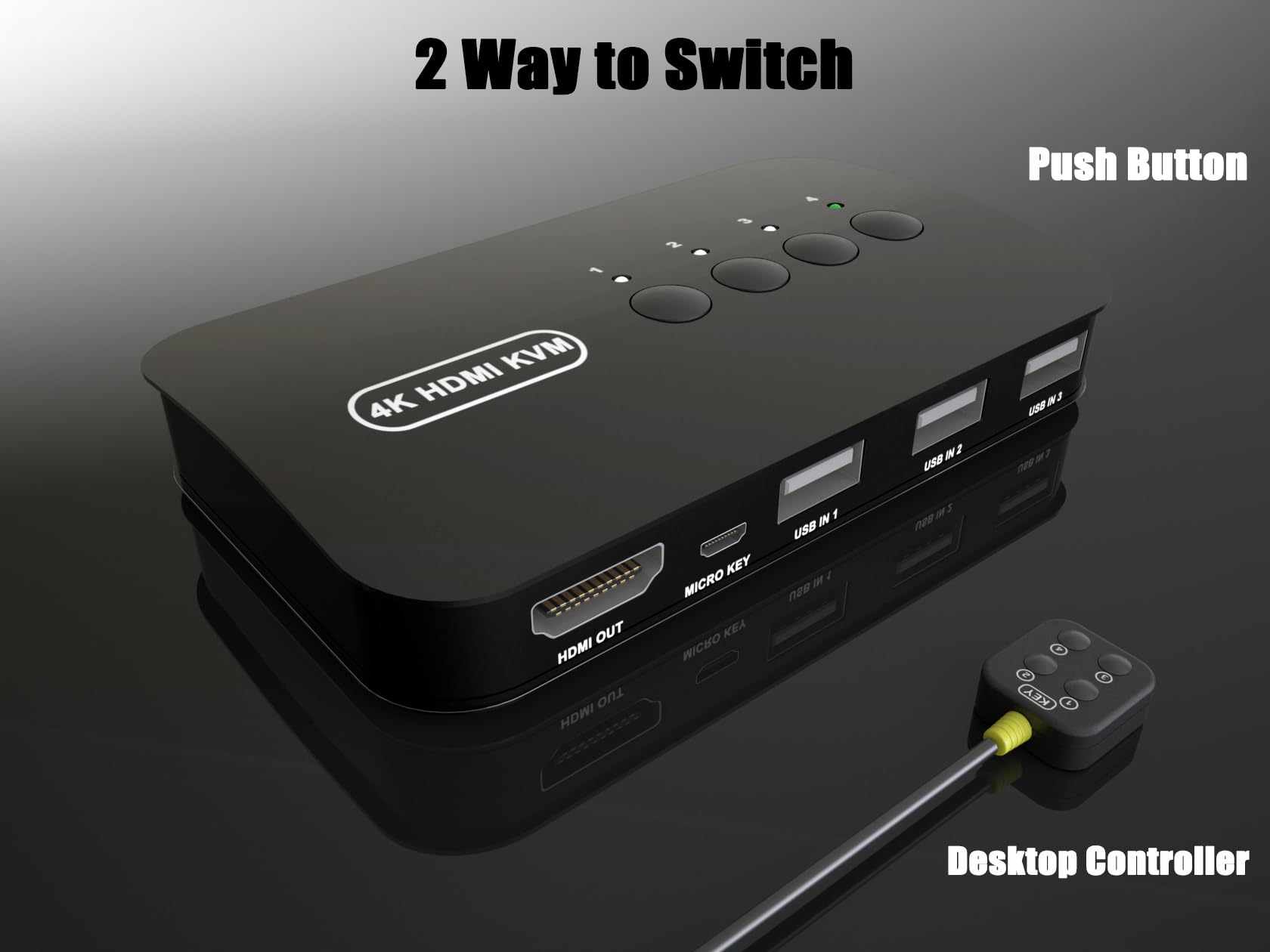 4 Port HDMI KVM Switch - Share Keyboard, Mouse, Printer & USB Devices Between 4 Computers | Supports 4K@30Hz | Includes 4 HDMI Cables & Desktop Controller | Perfect for Home Office, Gaming & Multi-PC Workstations