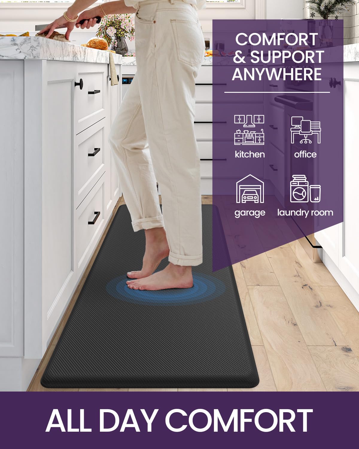 DEXI Anti-Fatigue Kitchen Mat - Non-Slip Waterproof Standing Floor Rug for Kitchen, Office, Laundry & Sink - 70x20 Inch Cushioned Comfort Mat - Perfect for Cooking, Dishwashing & Long Standing Work (Black)